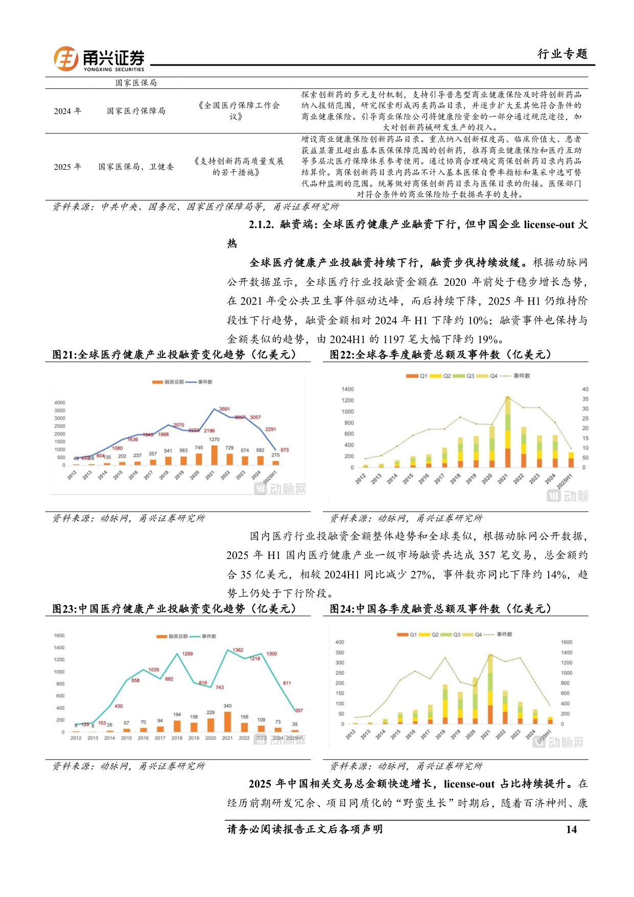 甬兴证券：医药生物行业2026年投资策略报告——寻找增量，重视出海.pdf