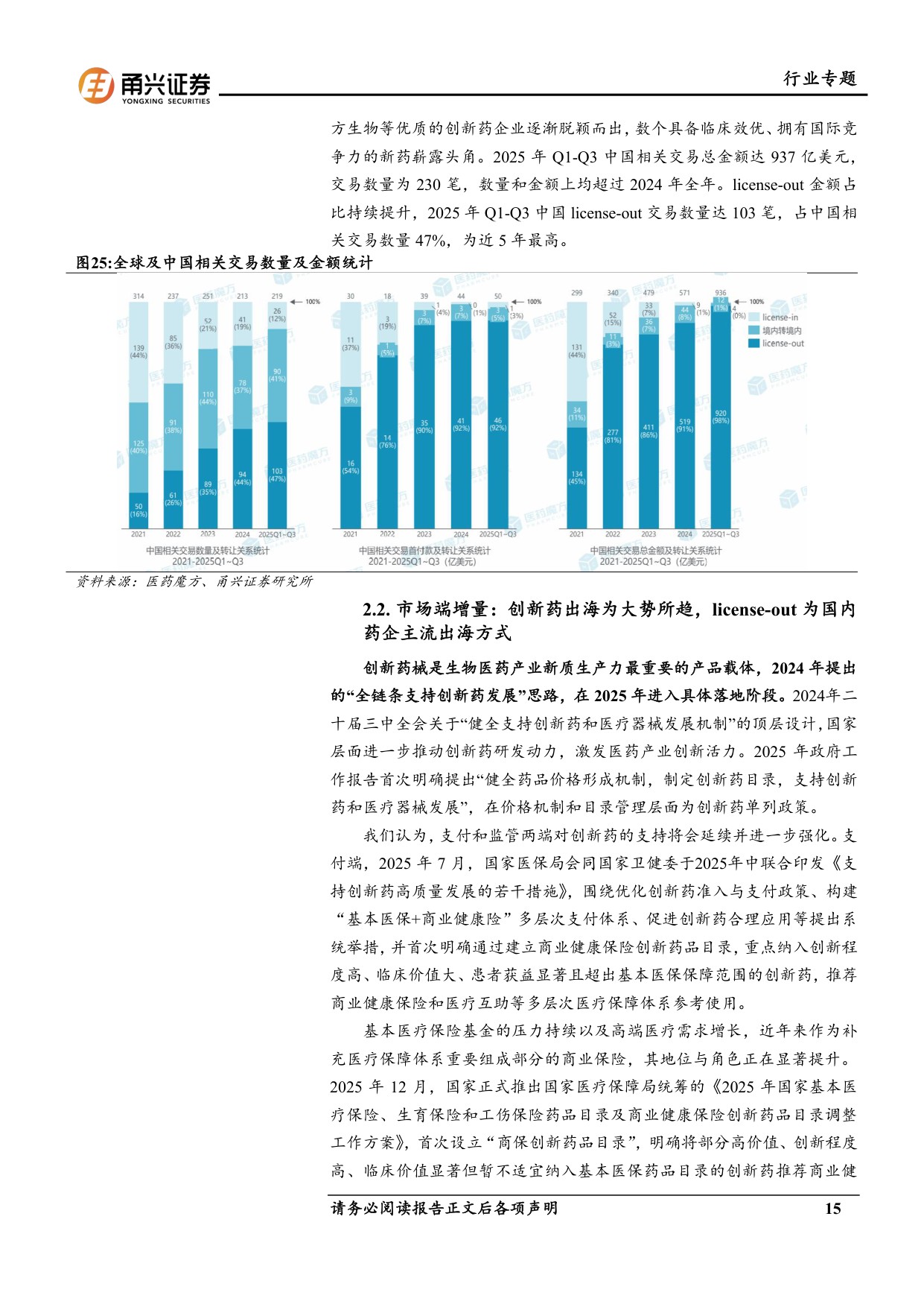 甬兴证券：医药生物行业2026年投资策略报告——寻找增量，重视出海.pdf