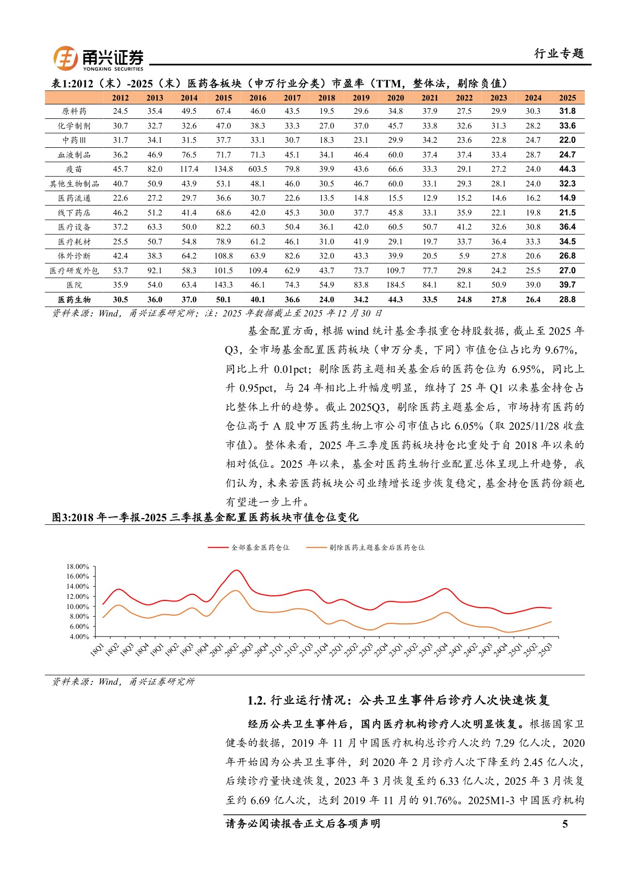 甬兴证券：医药生物行业2026年投资策略报告——寻找增量，重视出海.pdf