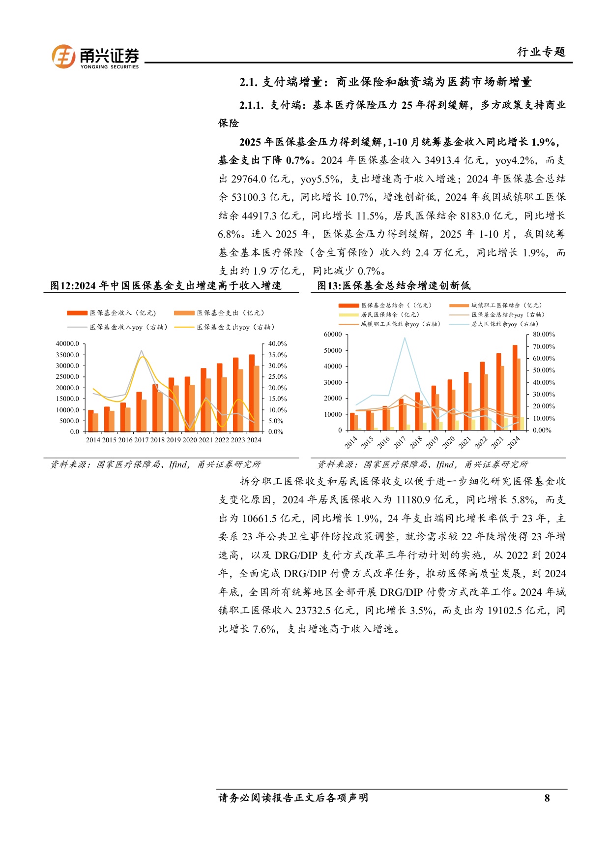 甬兴证券：医药生物行业2026年投资策略报告——寻找增量，重视出海.pdf