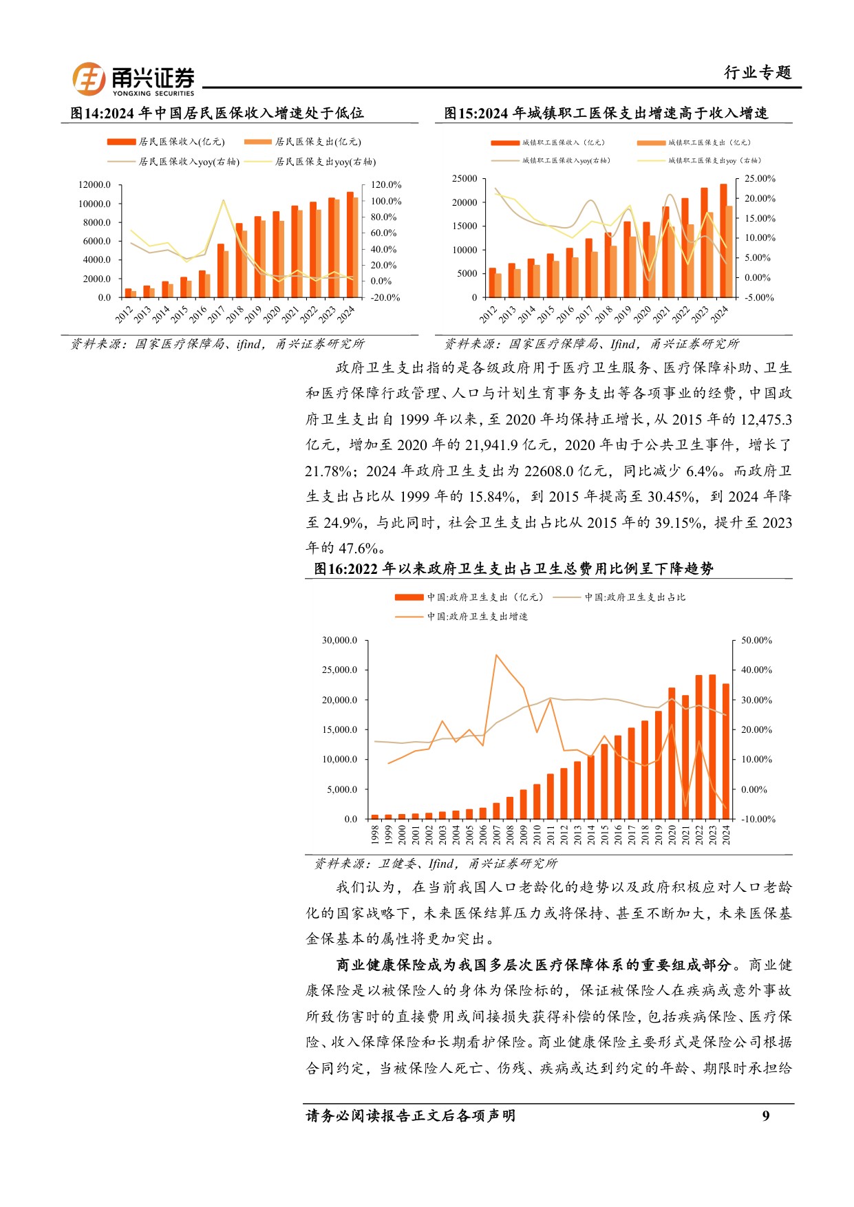 甬兴证券：医药生物行业2026年投资策略报告——寻找增量，重视出海.pdf
