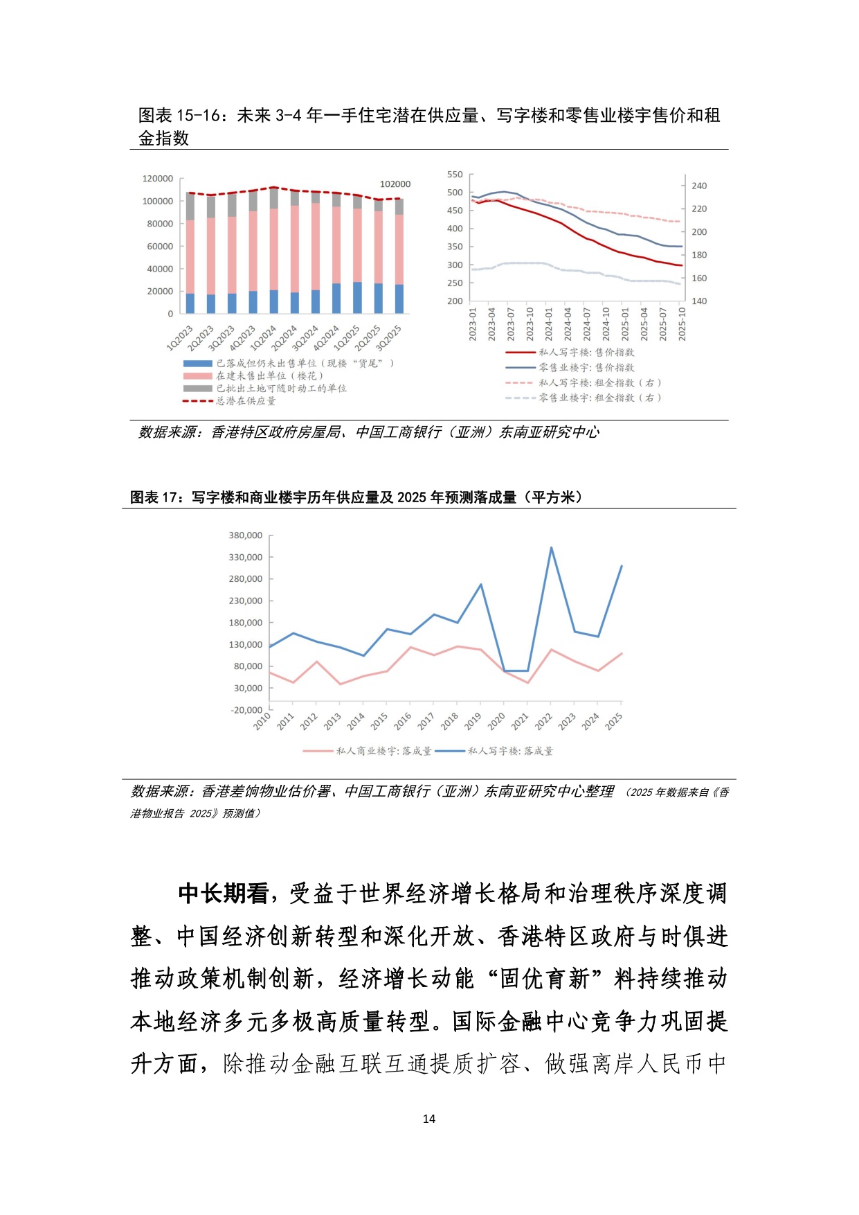 制度韌性的增長與轉型-中國香港經濟2025年回顧及2026年展望.pdf