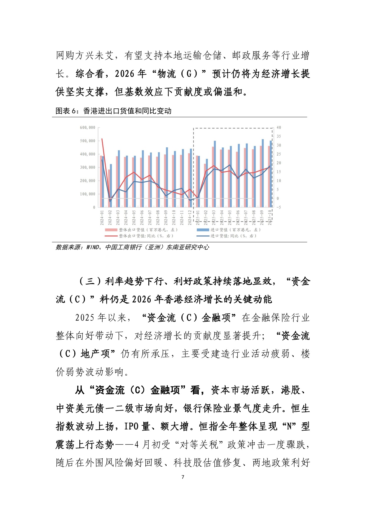 制度韌性的增長與轉型-中國香港經濟2025年回顧及2026年展望.pdf