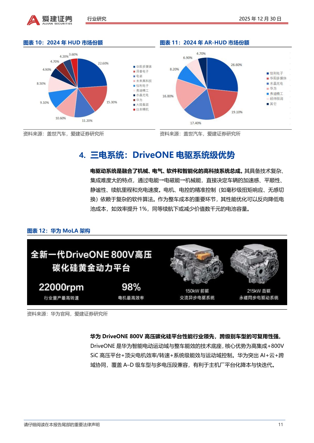 智能汽车系列报告（八）：L3准入落地，华为系景气度提升.pdf