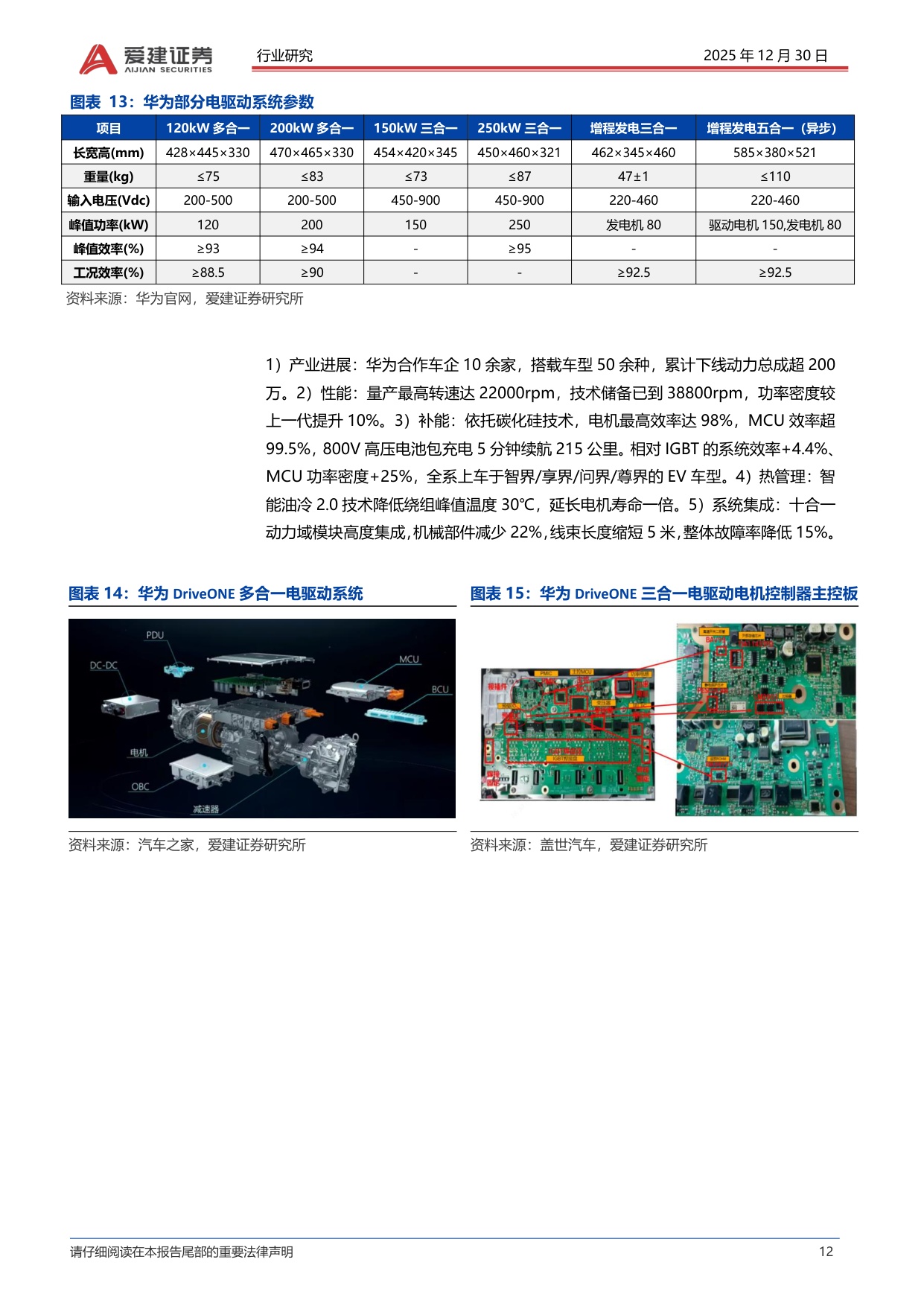 智能汽车系列报告（八）：L3准入落地，华为系景气度提升.pdf