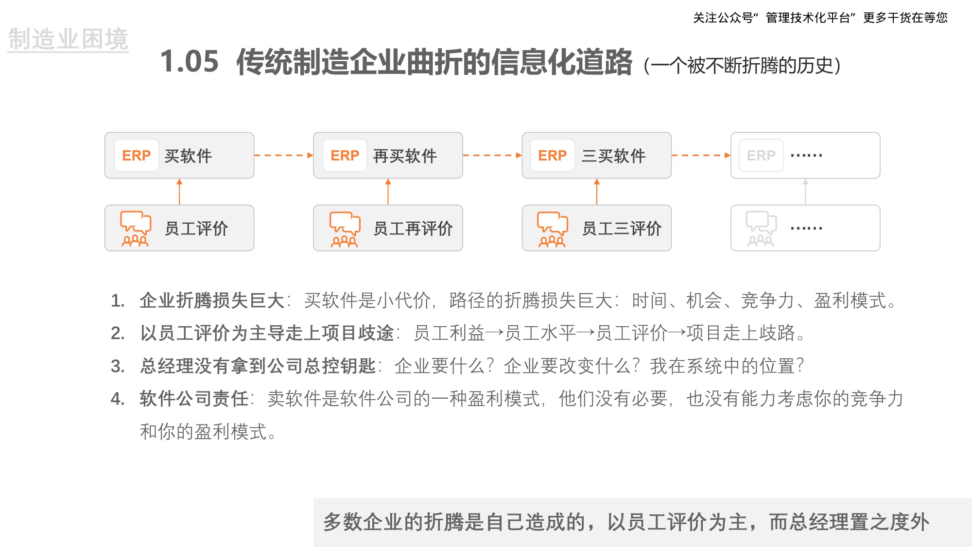 重构企业数智化盈利模式.pdf