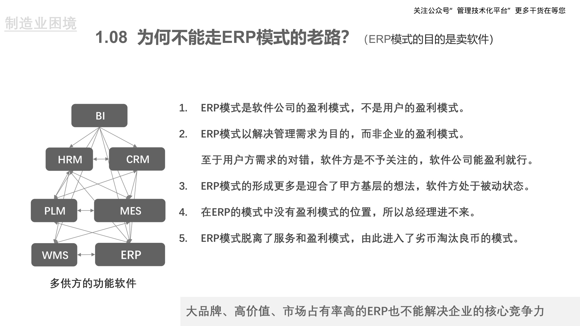 重构企业数智化盈利模式.pdf
