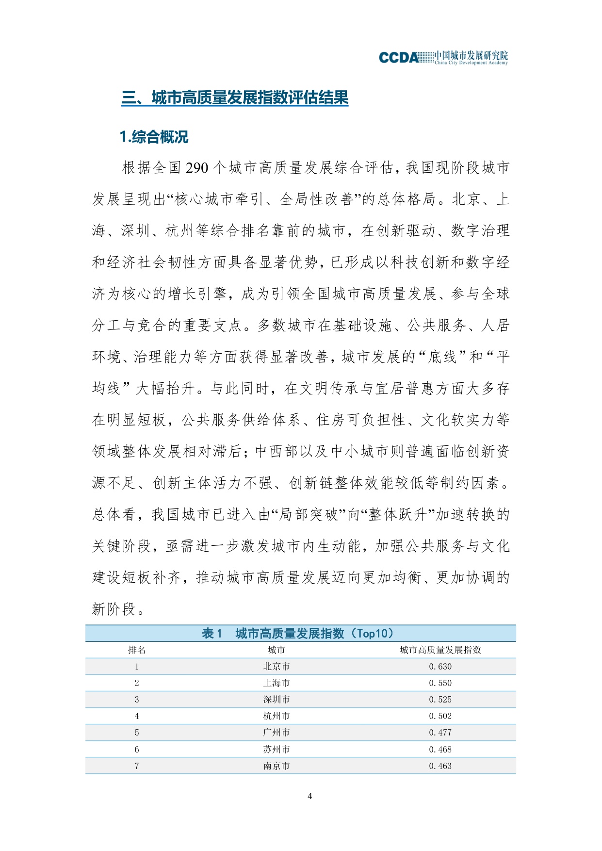 中国城市发展研究院：2025城市高质量发展指数综合分析报告.pdf