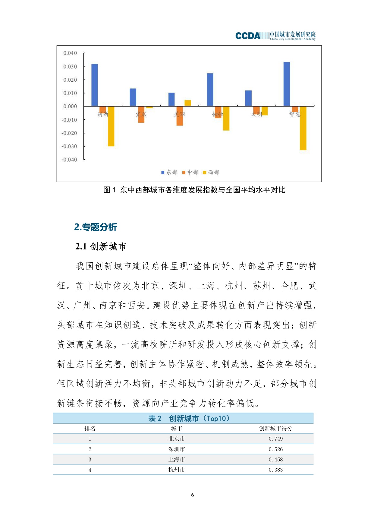 中国城市发展研究院：2025城市高质量发展指数综合分析报告.pdf