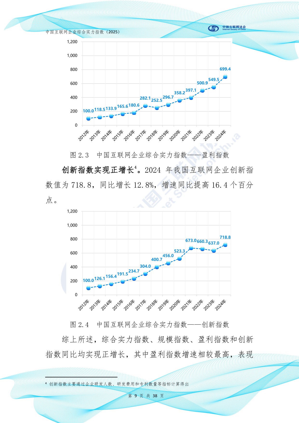 中国互联网协会：中国互联网企业综合实力指数报告（2025年）.pdf
