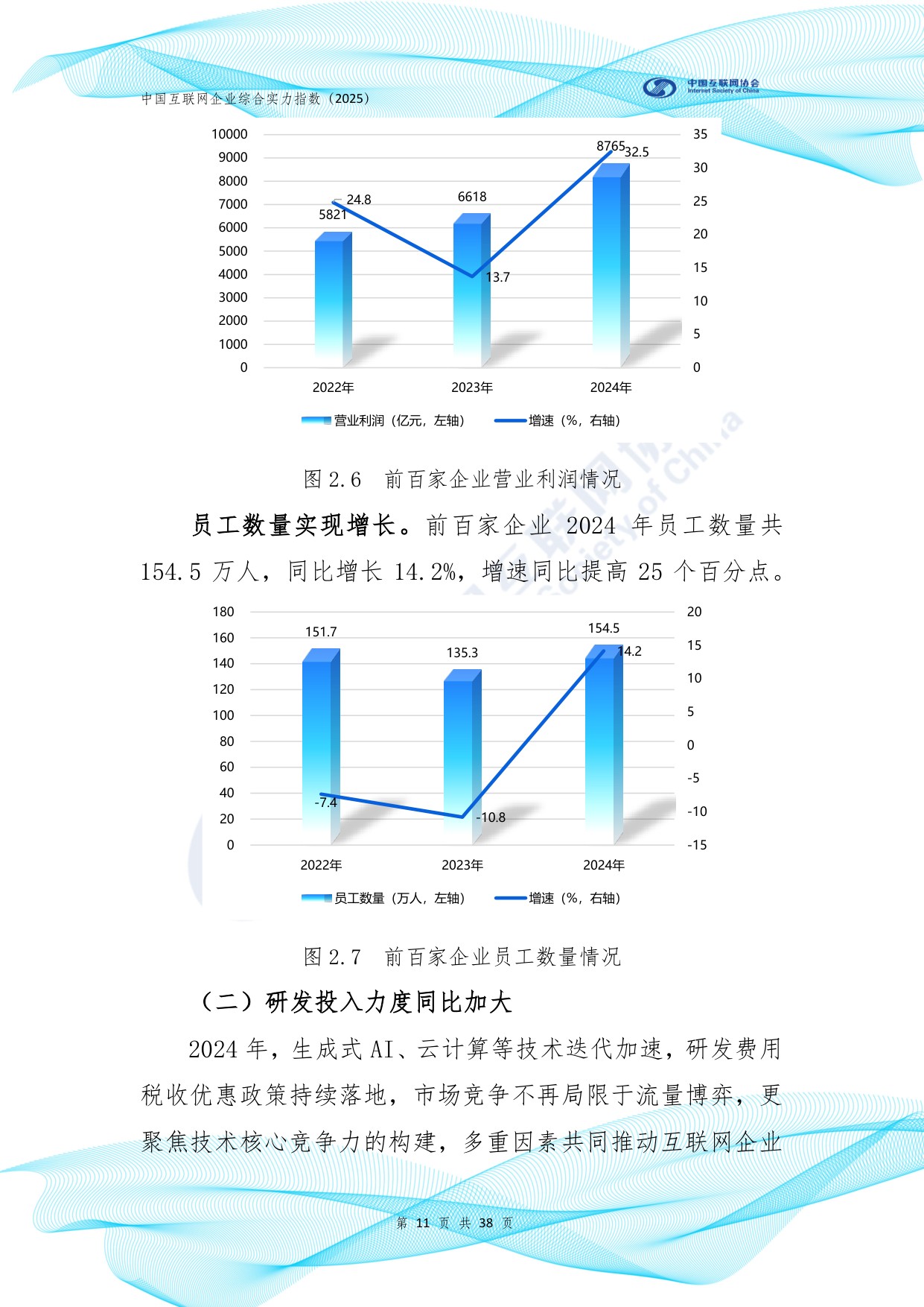 中国互联网协会：中国互联网企业综合实力指数报告（2025年）.pdf