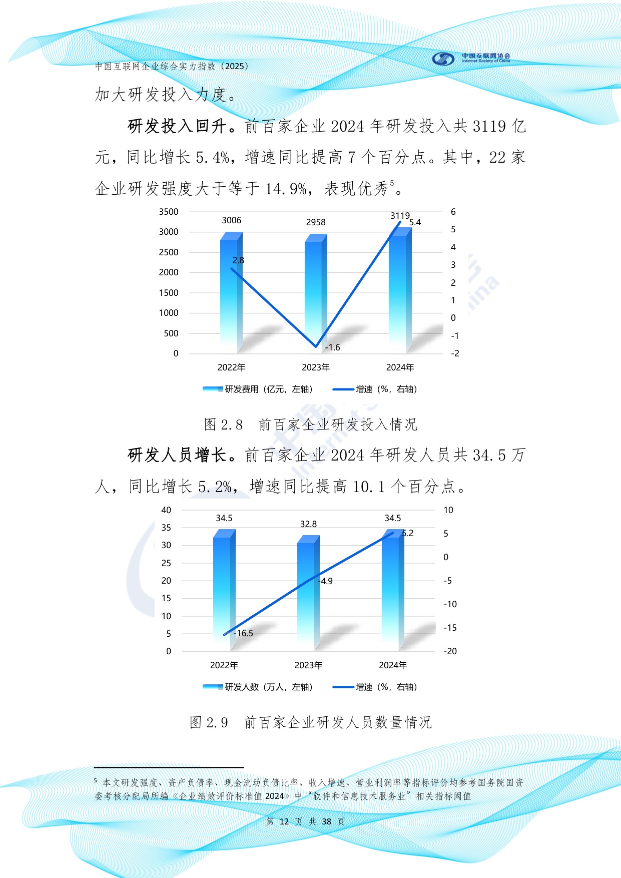 中国互联网协会：中国互联网企业综合实力指数报告（2025年）.pdf