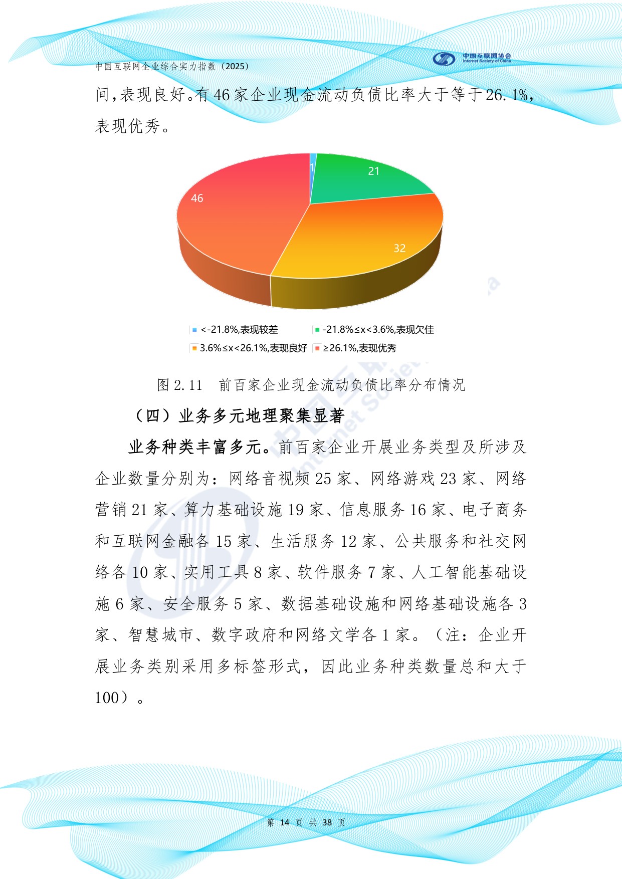 中国互联网协会：中国互联网企业综合实力指数报告（2025年）.pdf