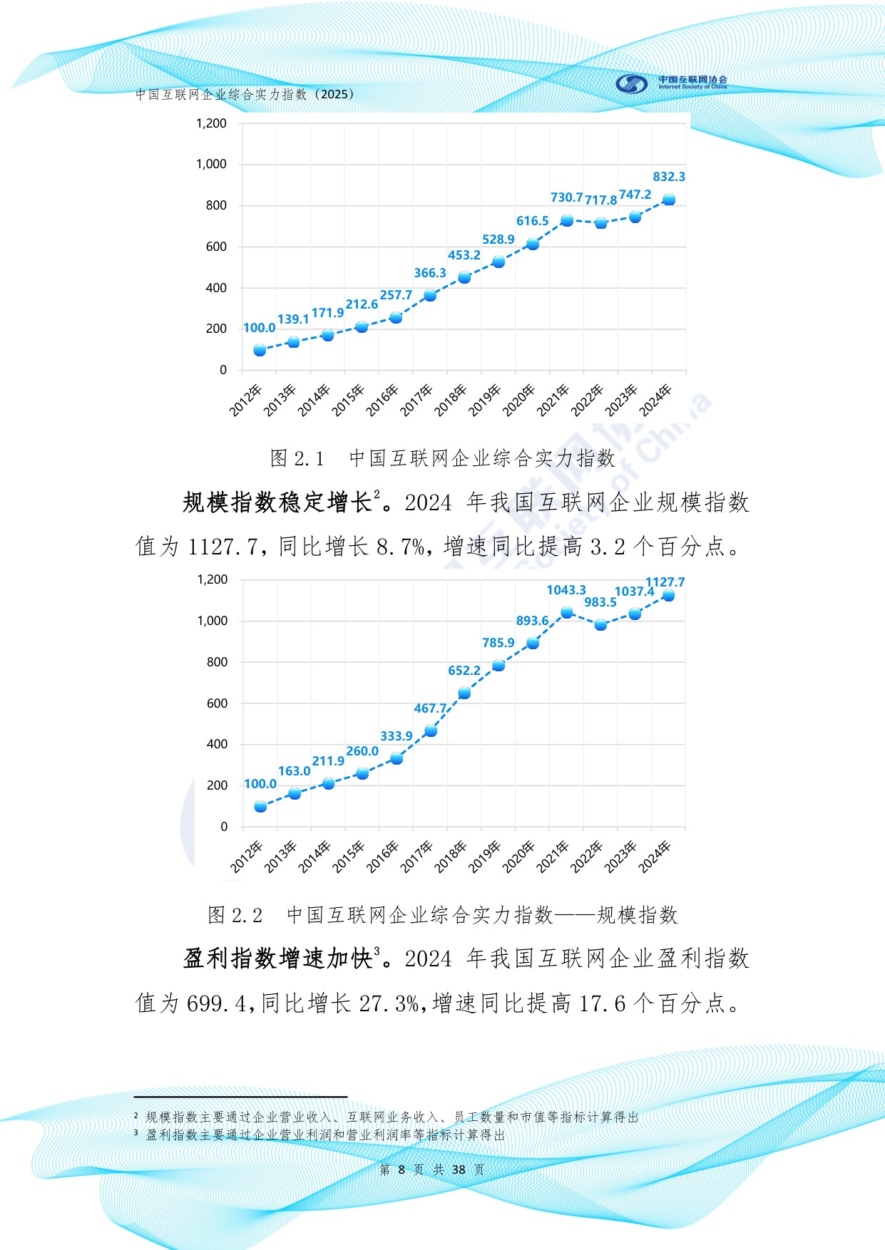 中国互联网协会：中国互联网企业综合实力指数报告（2025年）.pdf