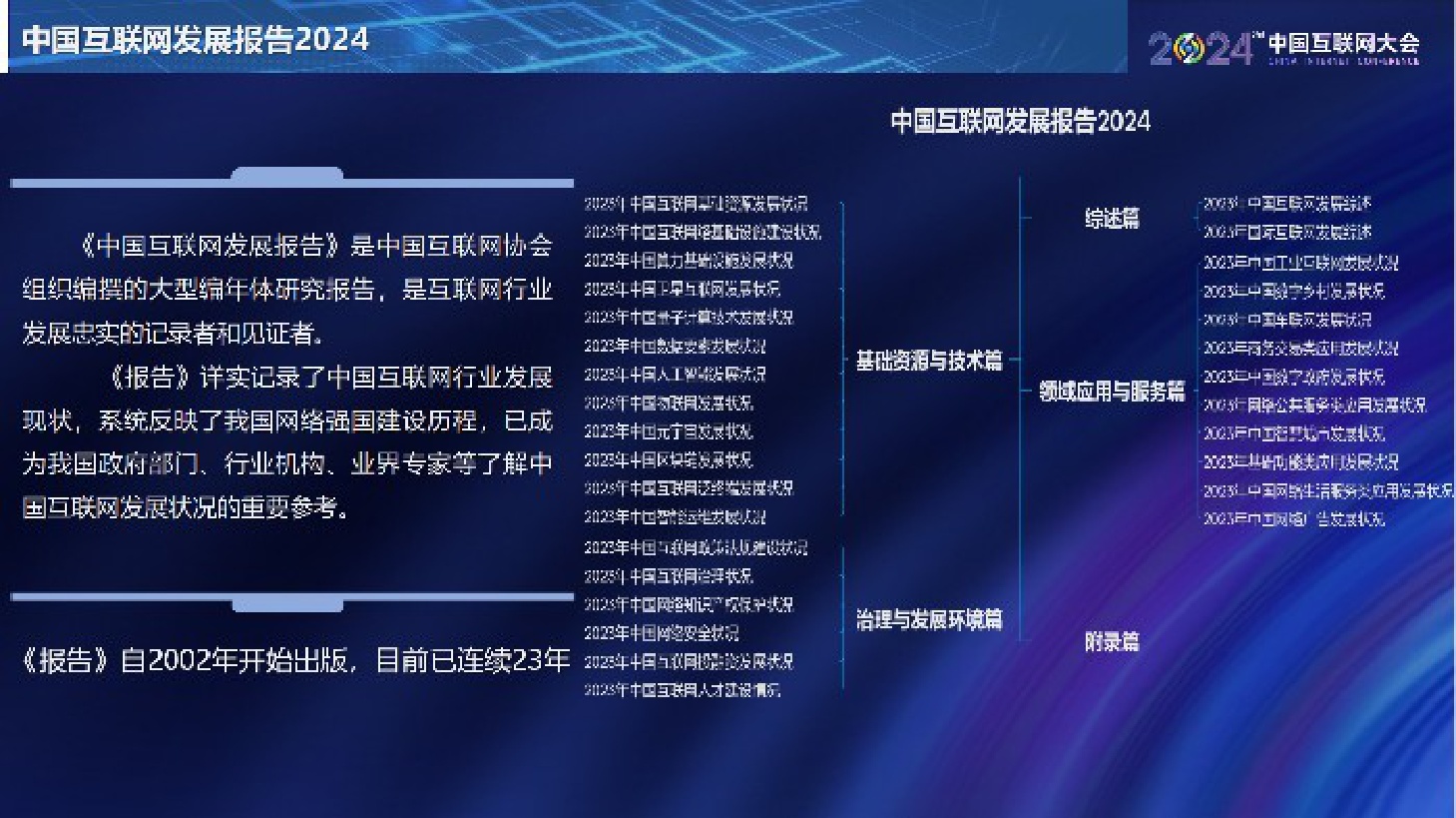 中国互联网协会：中国互联网发展报告（2024）.pdf