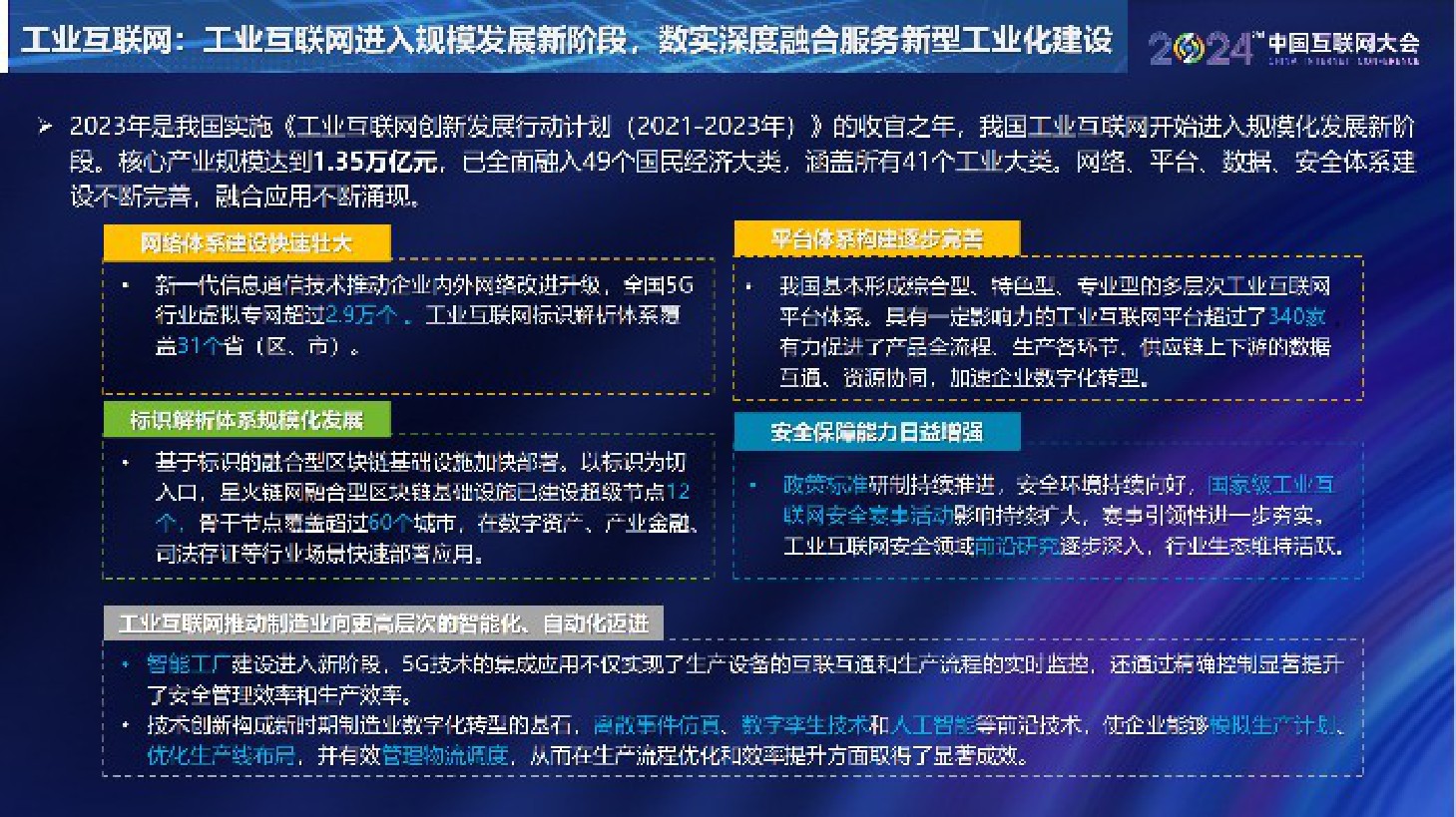 中国互联网协会：中国互联网发展报告（2024）.pdf