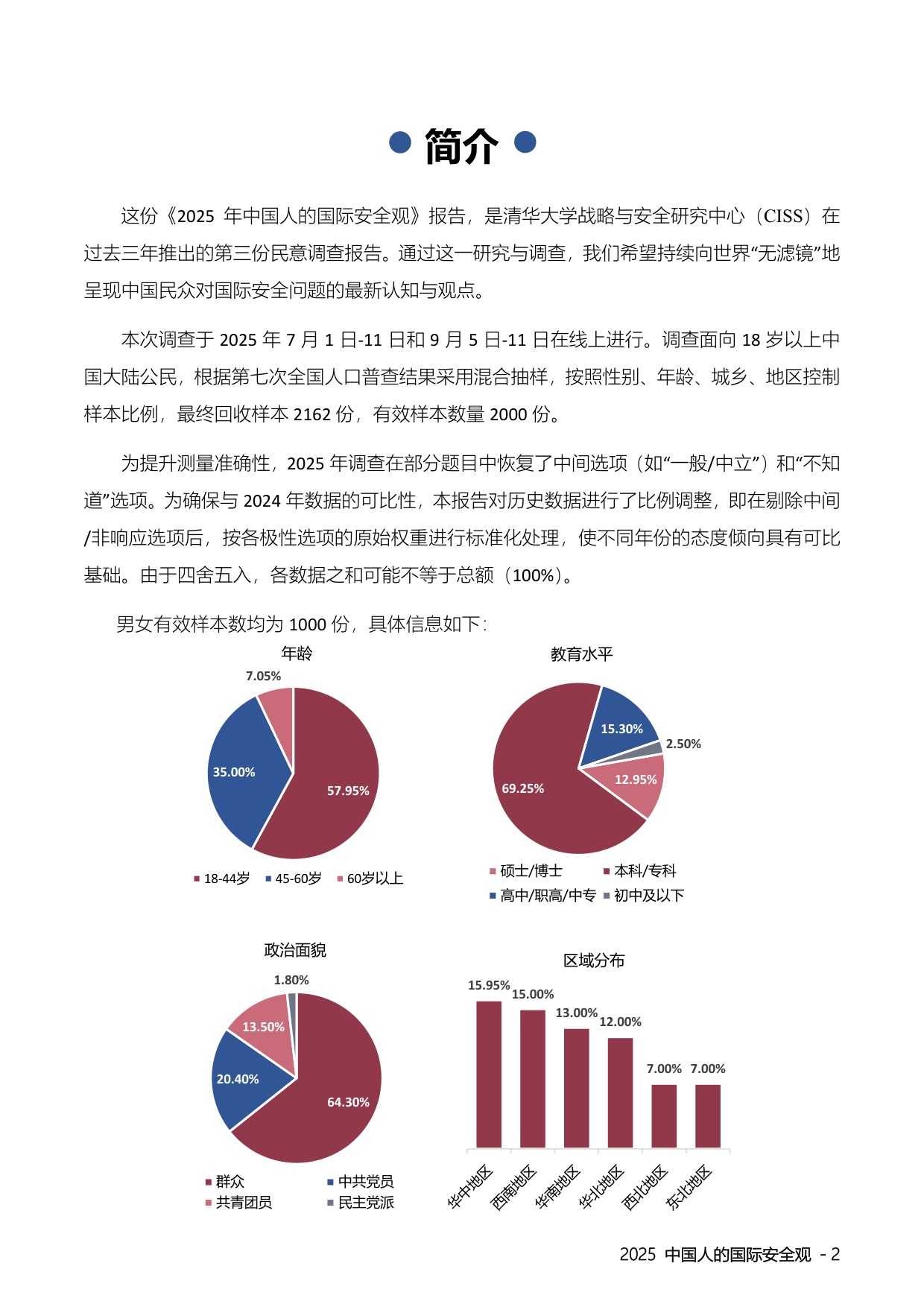 “中国人的国际安全观”民意调查报告（2025）.pdf
