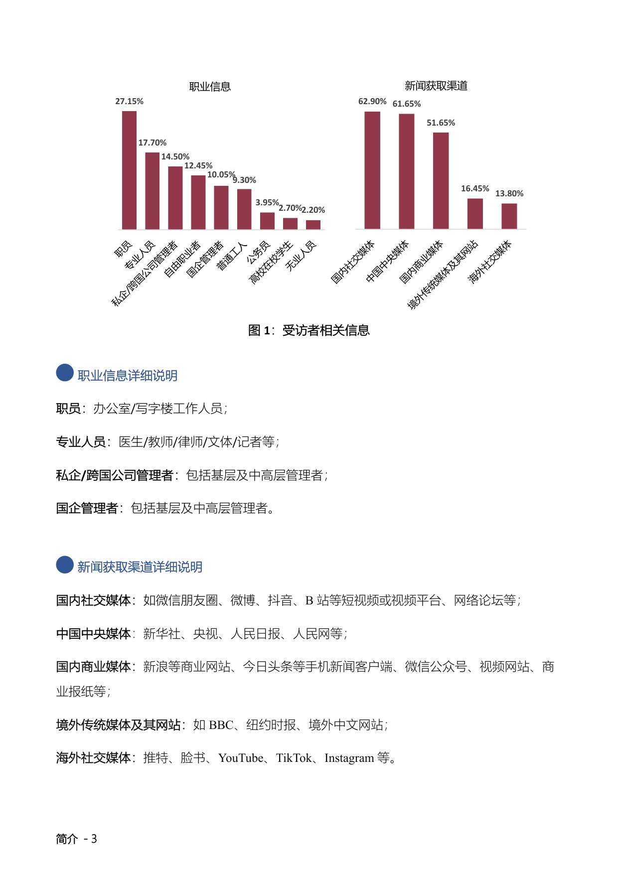 “中国人的国际安全观”民意调查报告（2025）.pdf