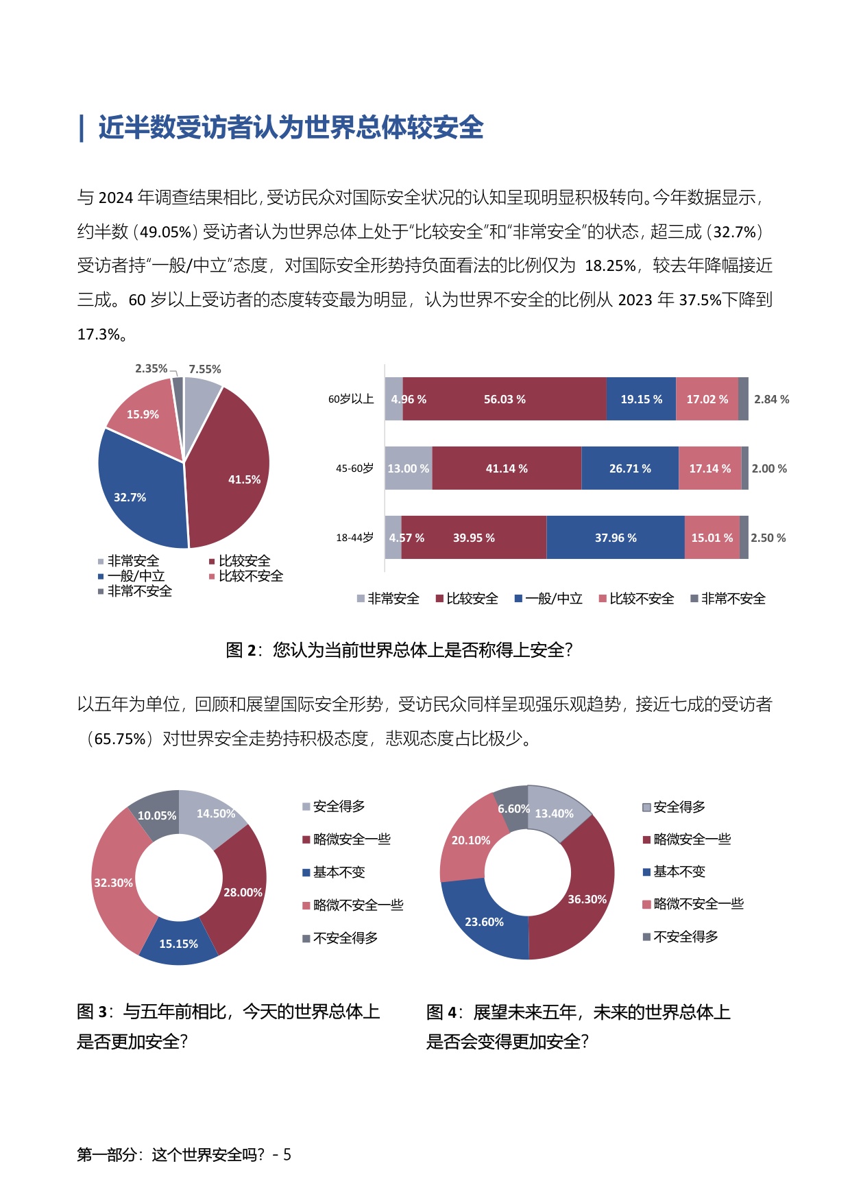 “中国人的国际安全观”民意调查报告（2025）.pdf
