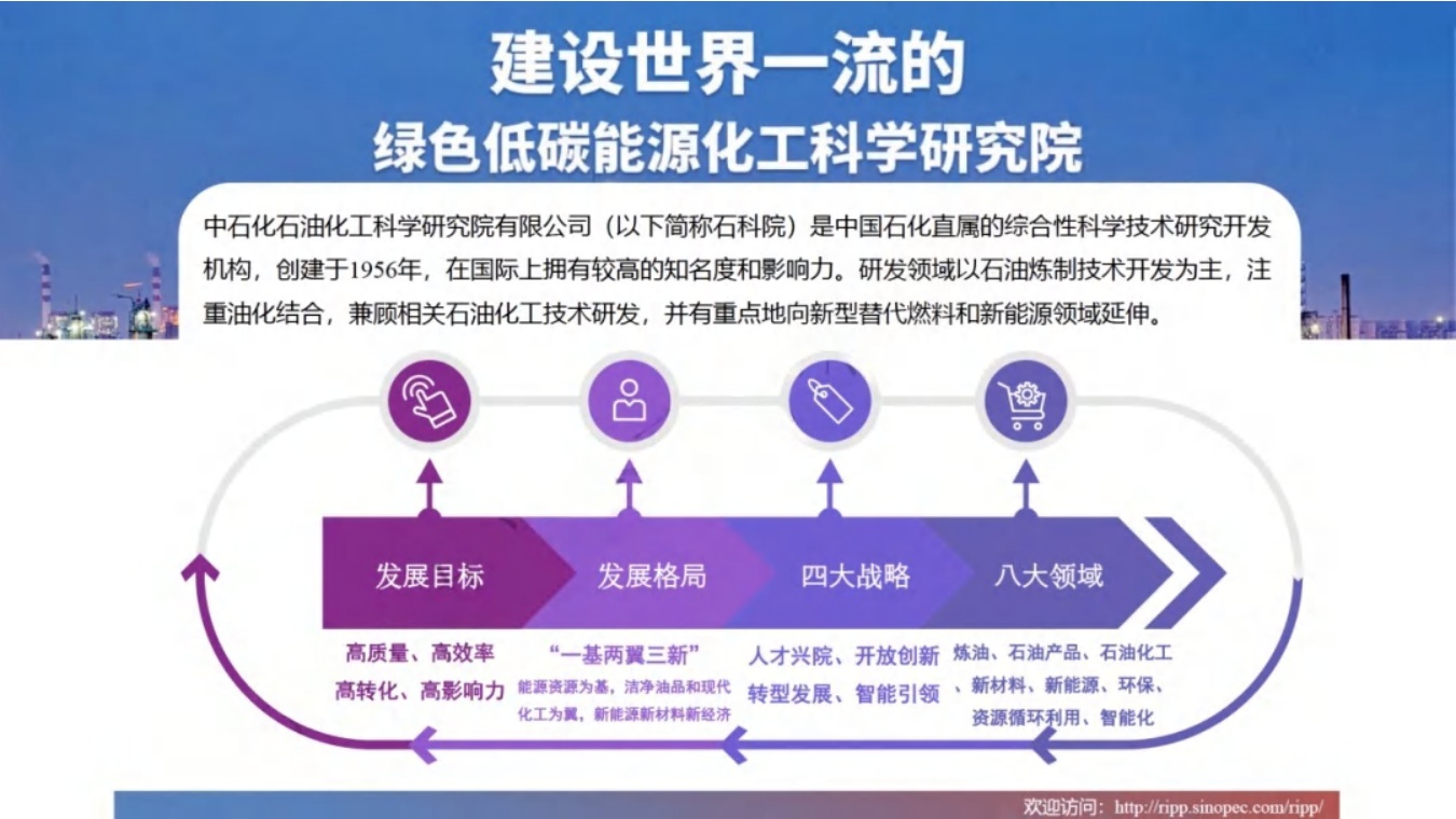 中国石化：炼化生产过程节能降碳技术与实践.pdf