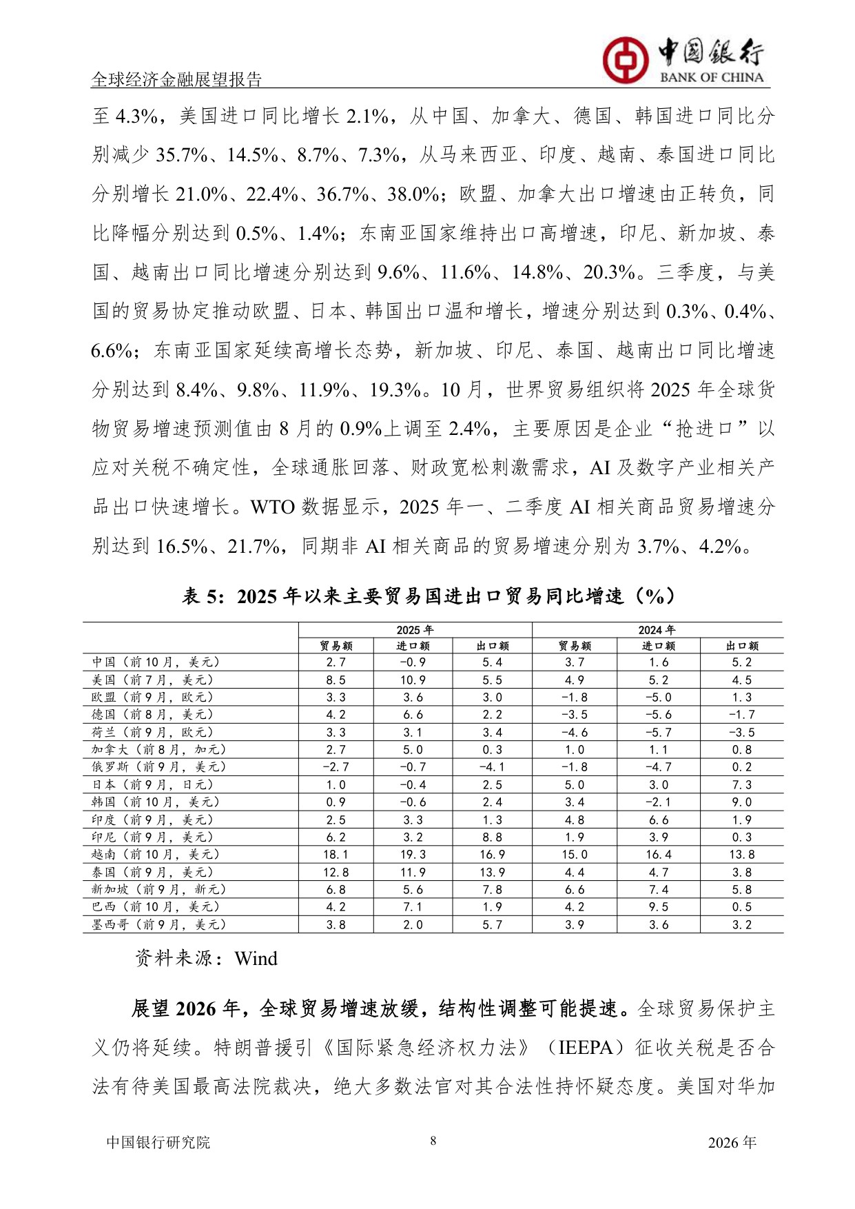 中国银行全球经济金融展望报告（2026年）：全球经济延续低增长态势，货币政策调整步伐出现转变.pdf