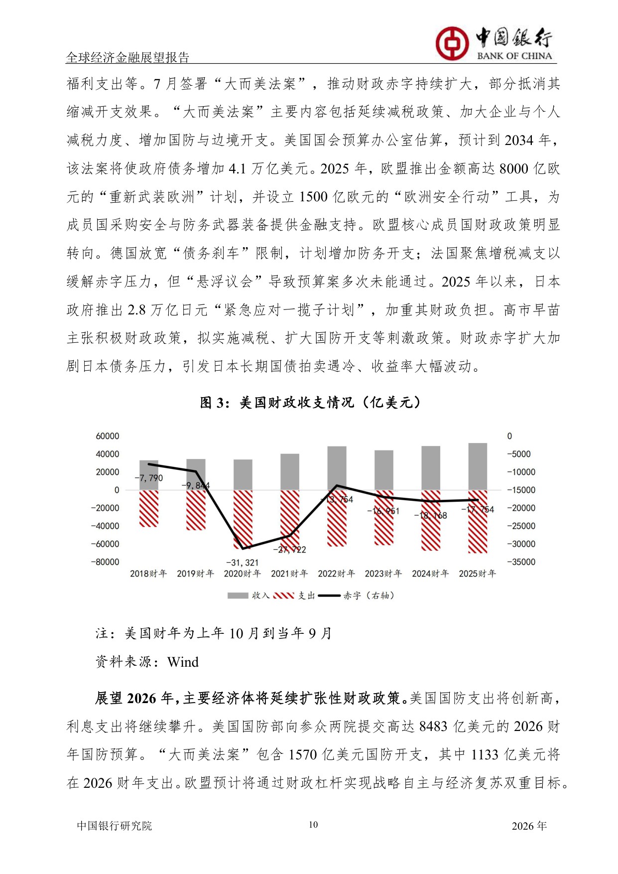 中国银行全球经济金融展望报告（2026年）：全球经济延续低增长态势，货币政策调整步伐出现转变.pdf