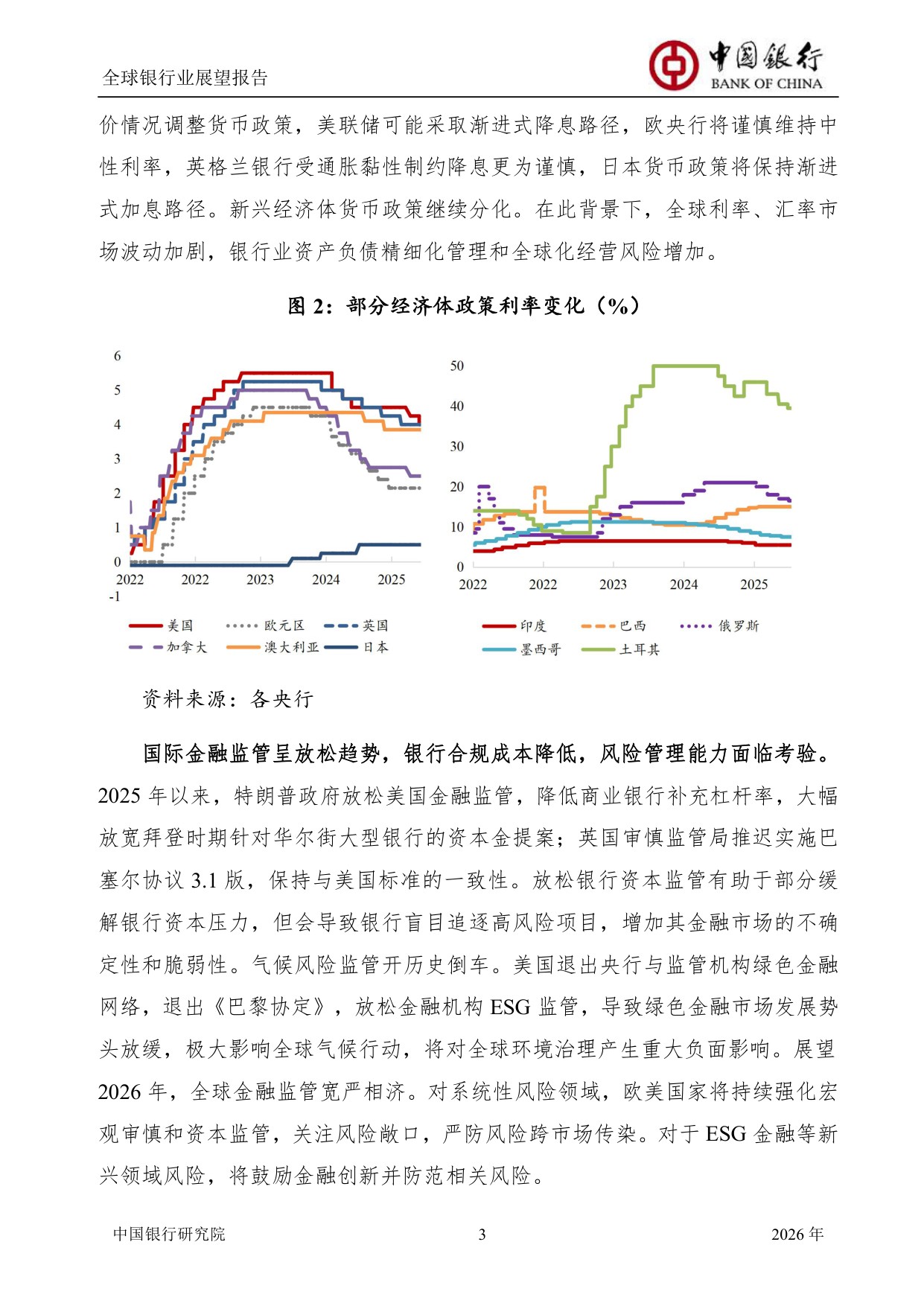 中国银行全球银行业展望报告（2026年）：“十五五”规划建议为银行业高质量发展举旗定向.pdf