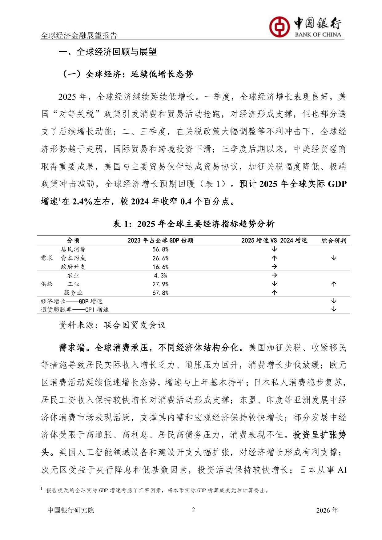 中国银行全球经济金融展望报告（2026年）：全球经济延续低增长态势，货币政策调整步伐出现转变.pdf