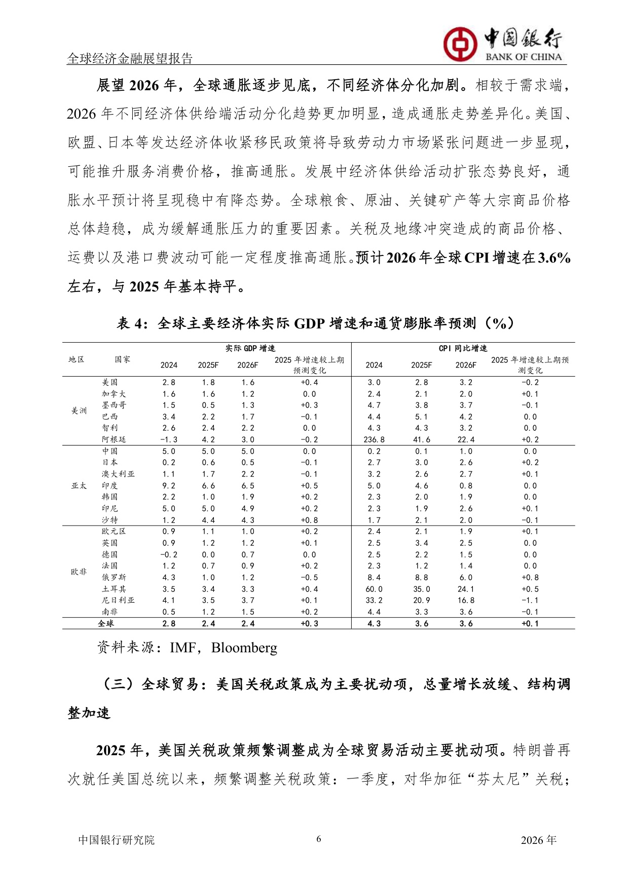 中国银行全球经济金融展望报告（2026年）：全球经济延续低增长态势，货币政策调整步伐出现转变.pdf