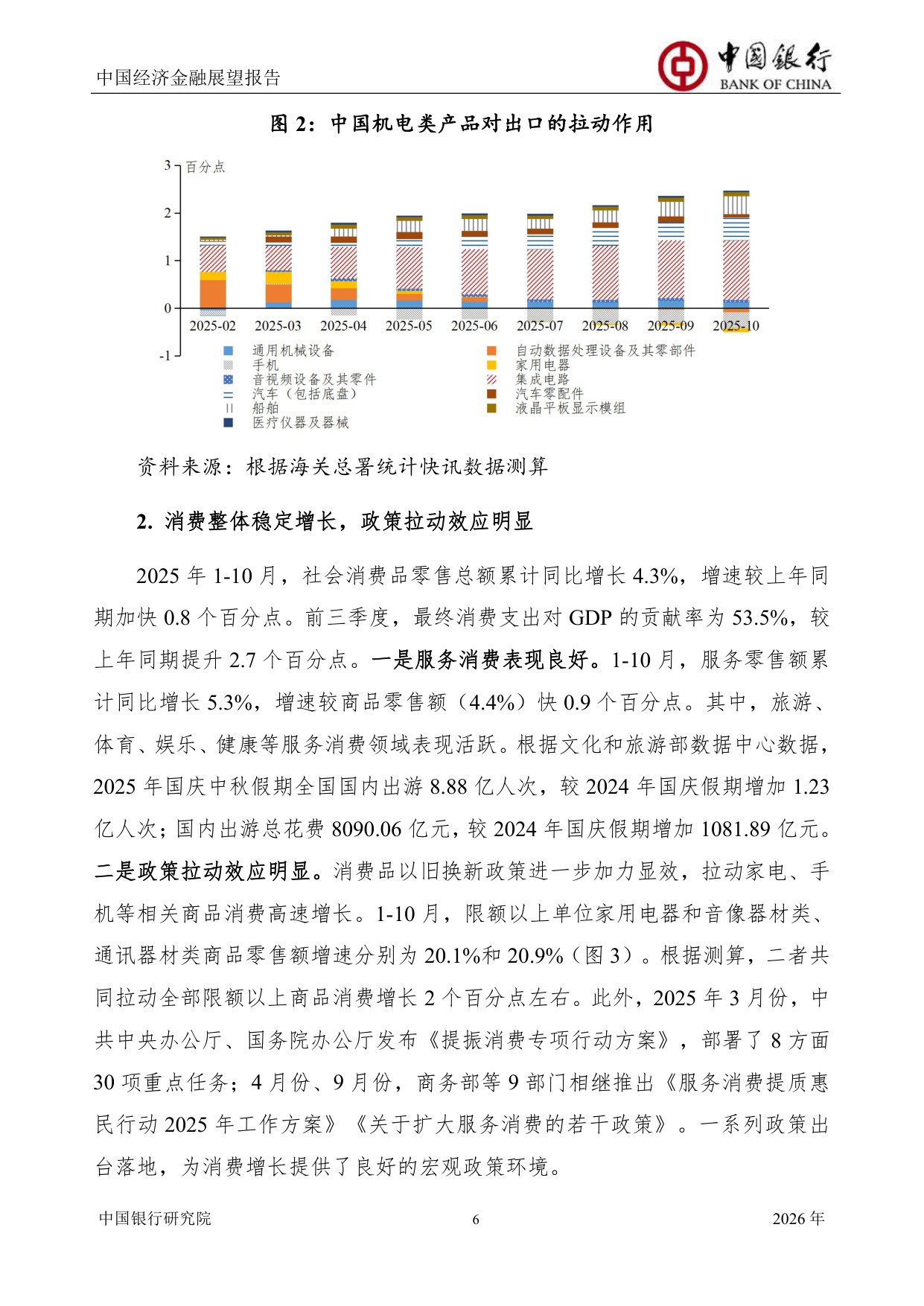 中国银行中国经济金融展望报告（2026年）：中国经济总体运行平稳，宏观政策仍需加力提效.pdf