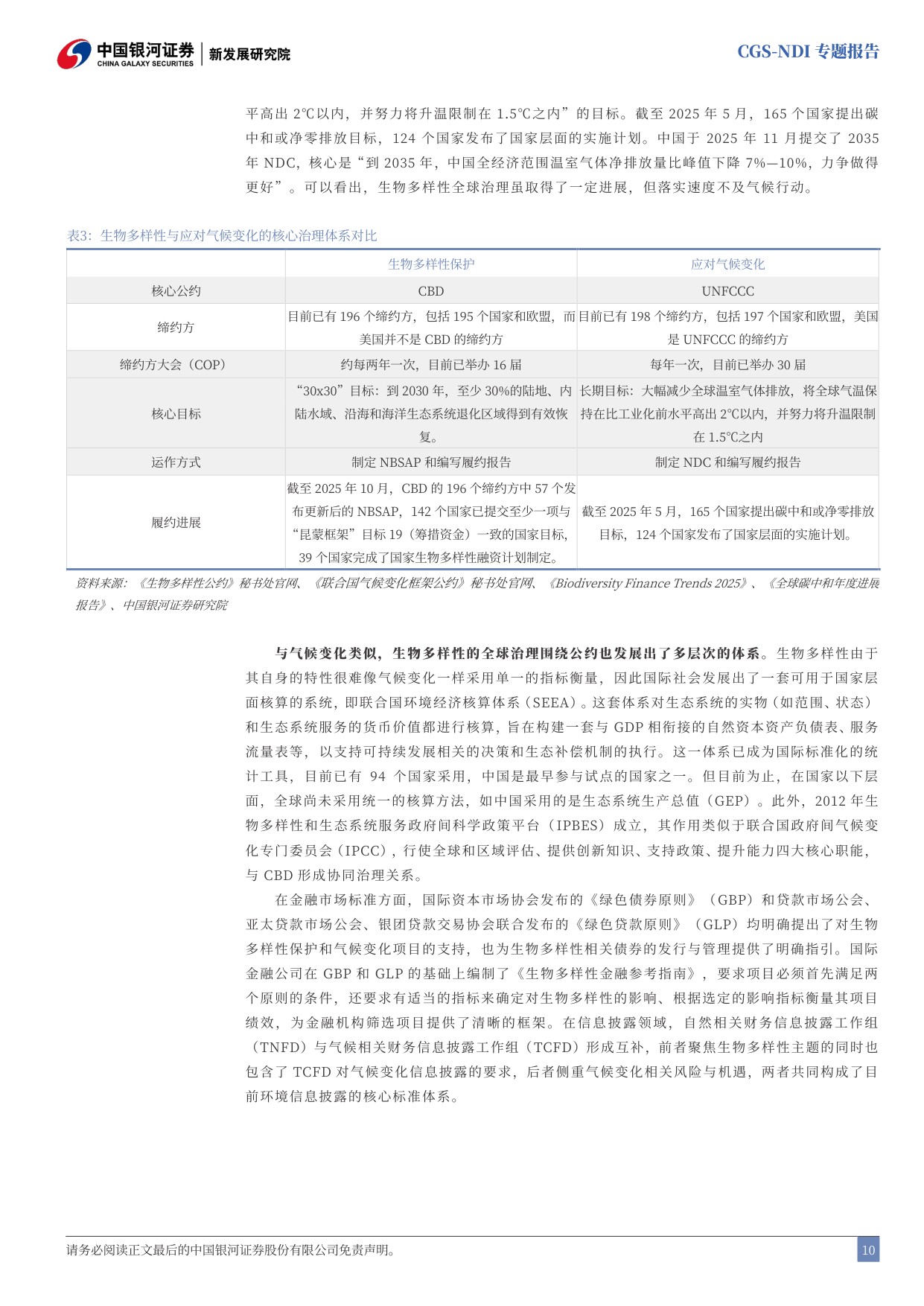 中国银河证券：生物多样性金融图谱：解锁自然财富，重塑增长价值.pdf