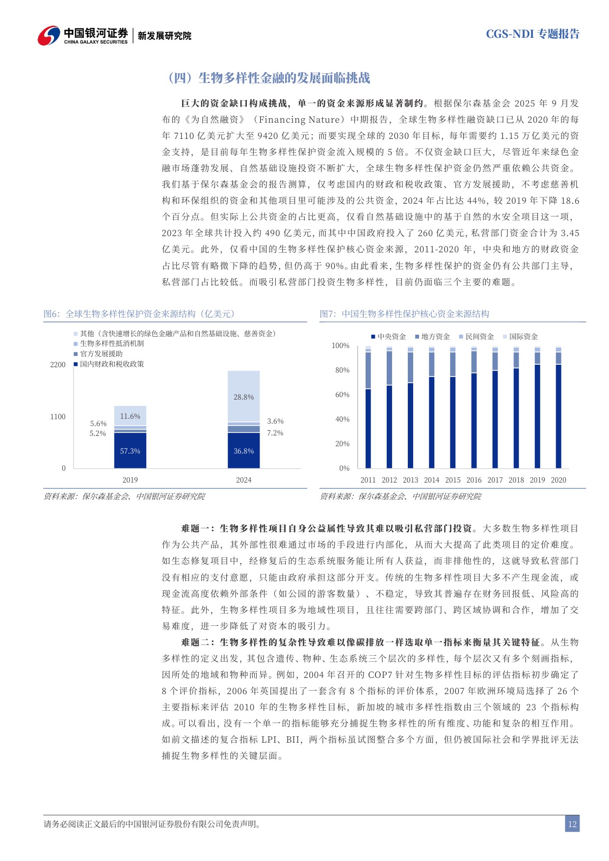 中国银河证券：生物多样性金融图谱：解锁自然财富，重塑增长价值.pdf