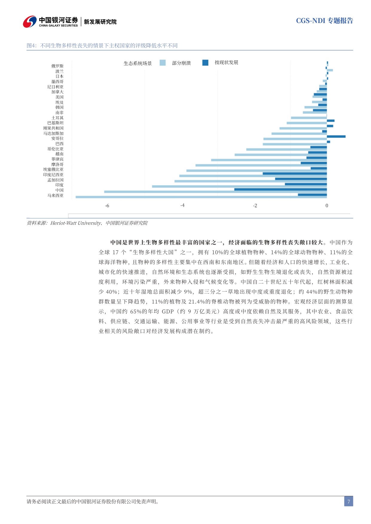 中国银河证券：生物多样性金融图谱：解锁自然财富，重塑增长价值.pdf