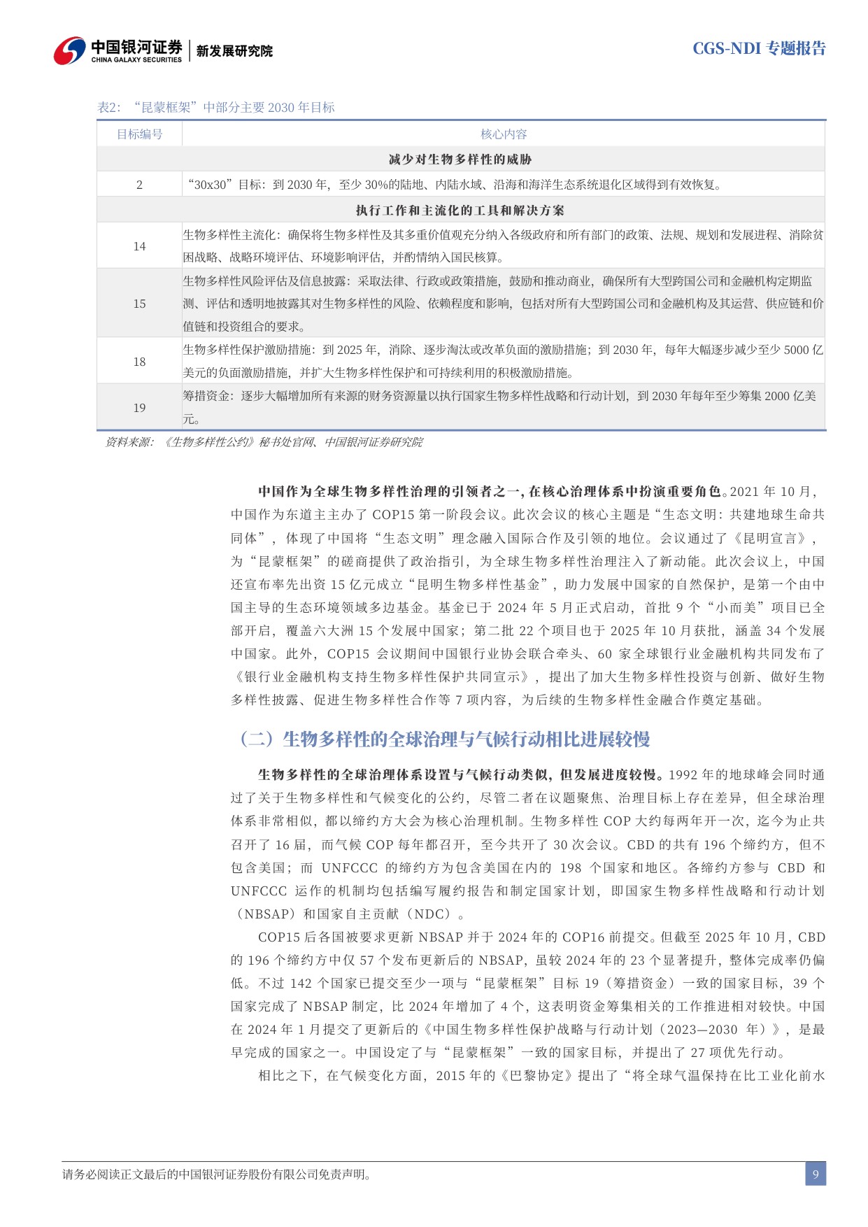 中国银河证券：生物多样性金融图谱：解锁自然财富，重塑增长价值.pdf