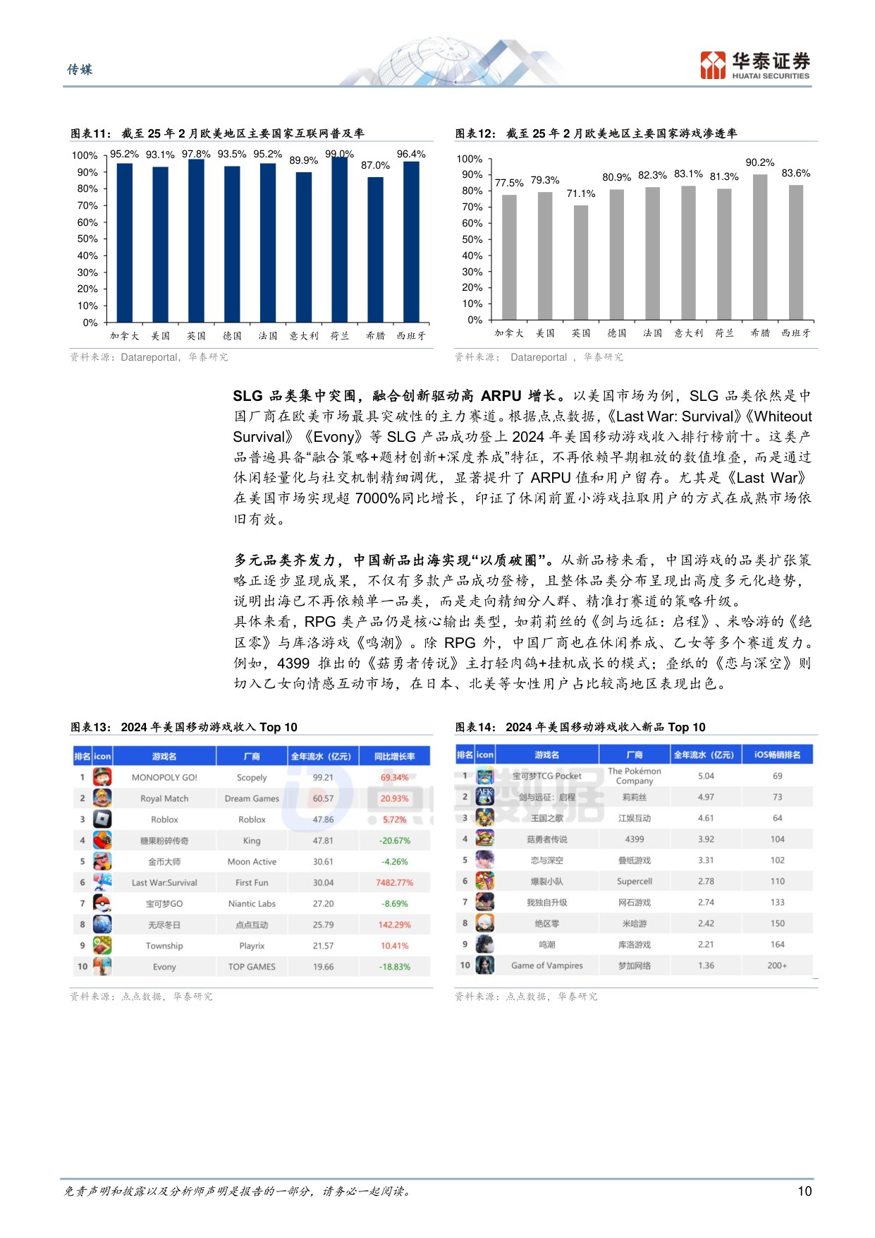 中国游戏出海：结构化创新，提质增长.pdf
