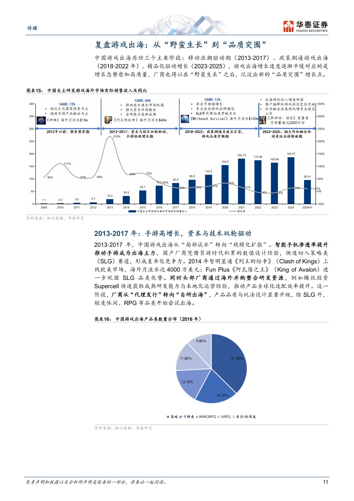 中国游戏出海：结构化创新，提质增长.pdf