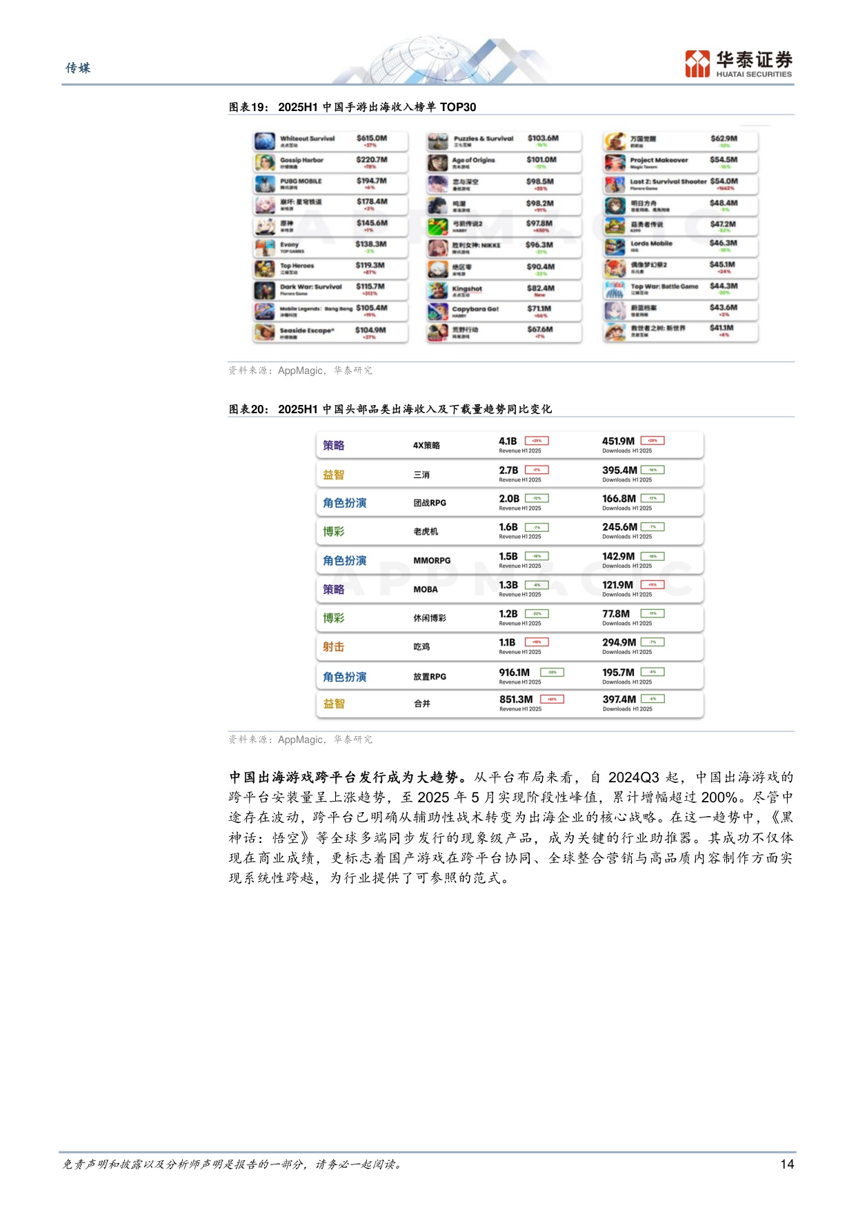 中国游戏出海：结构化创新，提质增长.pdf