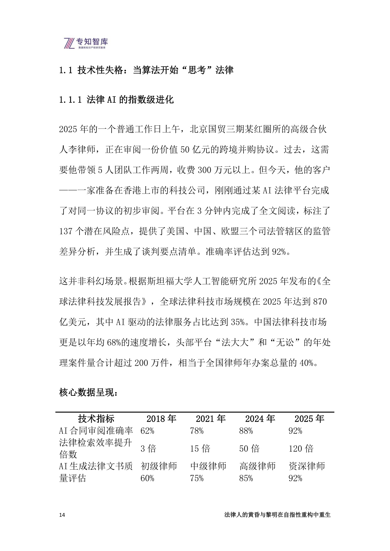 专知智库：2026年法律人的黄昏与黎明-在自指性重构中重生白皮书.pdf