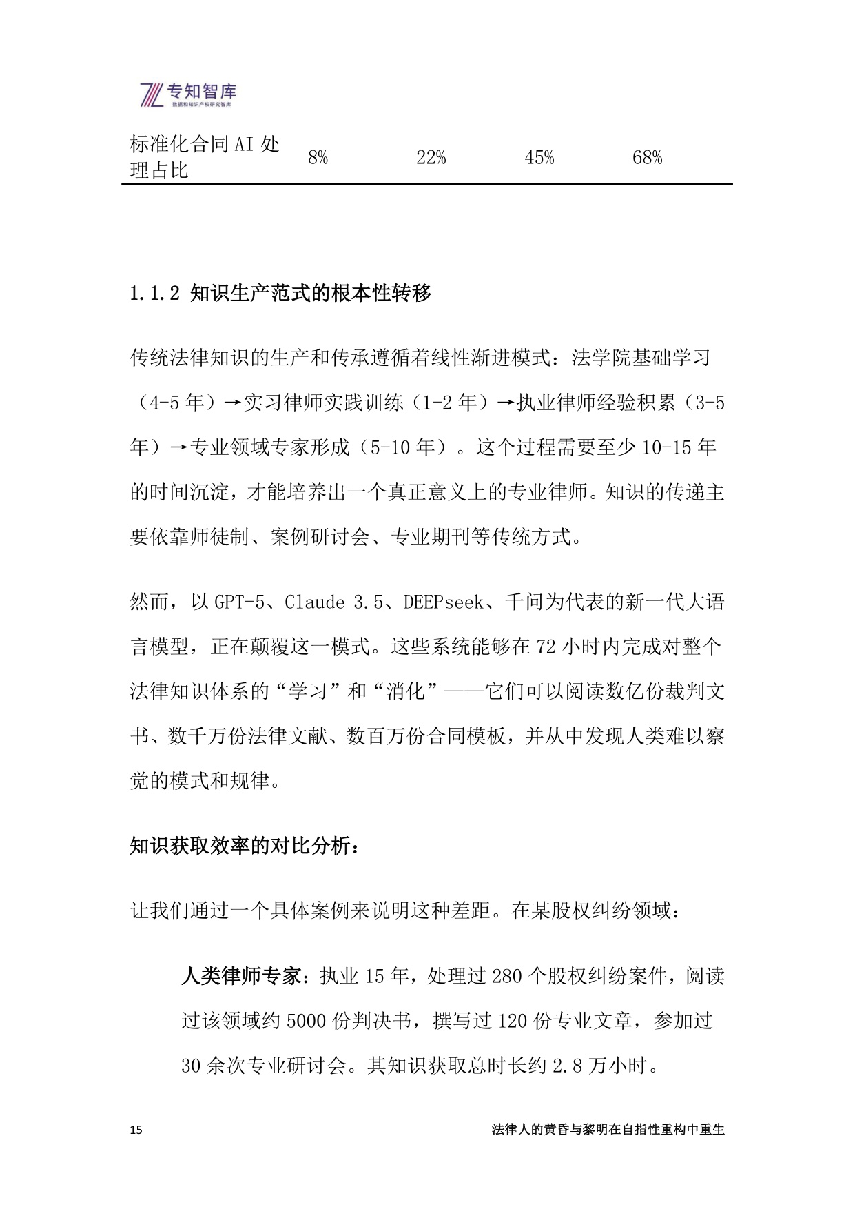 专知智库：2026年法律人的黄昏与黎明-在自指性重构中重生白皮书.pdf