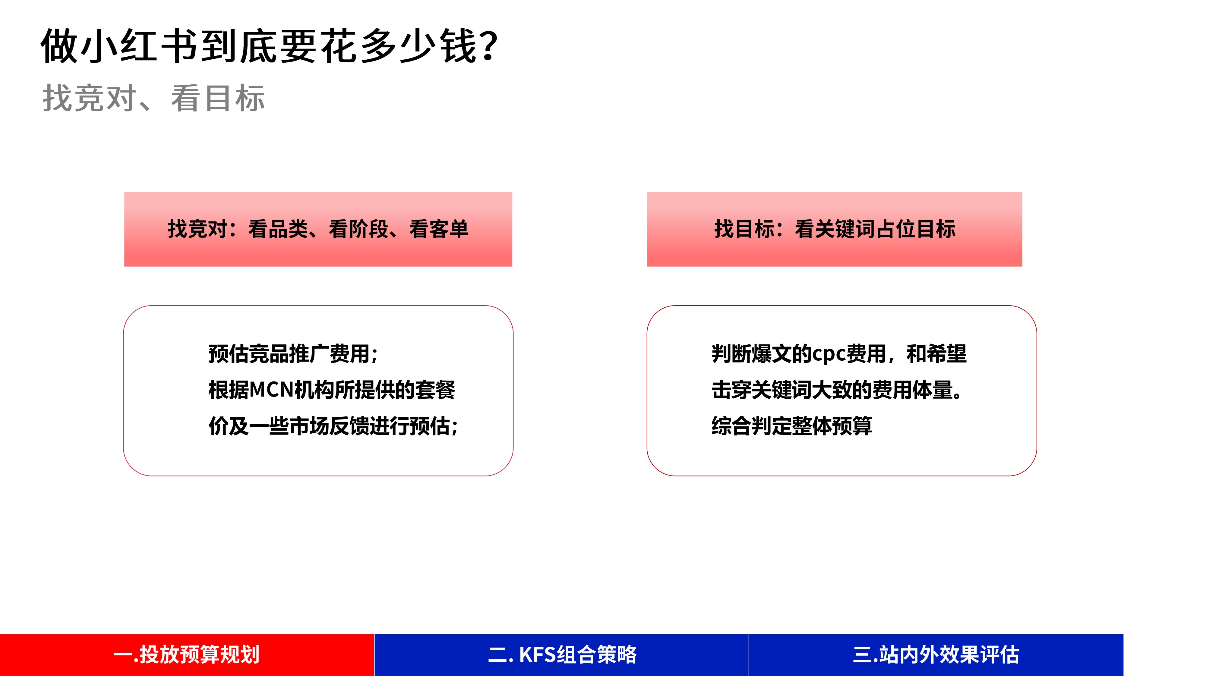 0-1-10-100不同阶段,小红书「投放策略」与「效果评估」.pdf