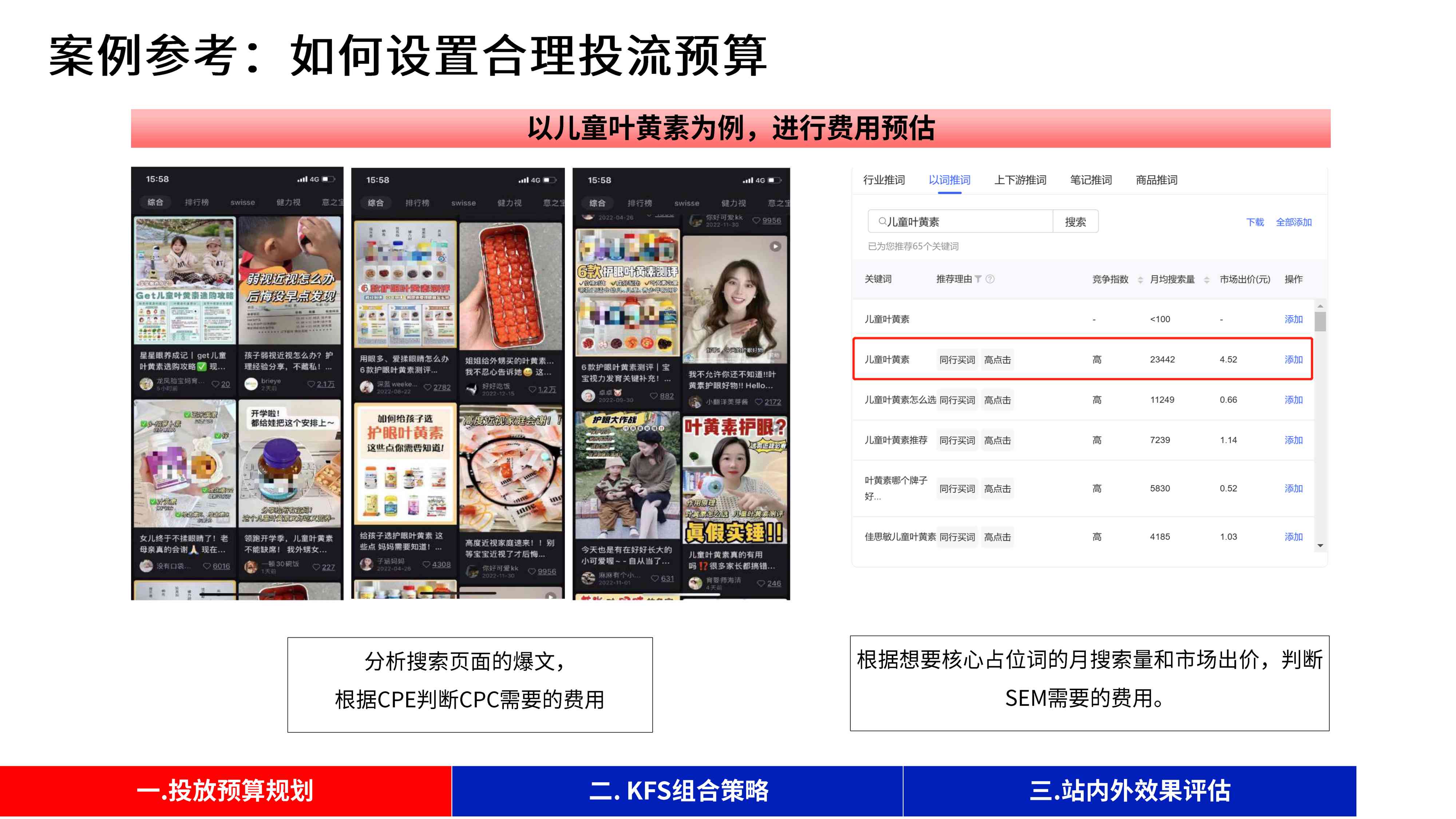 0-1-10-100不同阶段,小红书「投放策略」与「效果评估」.pdf