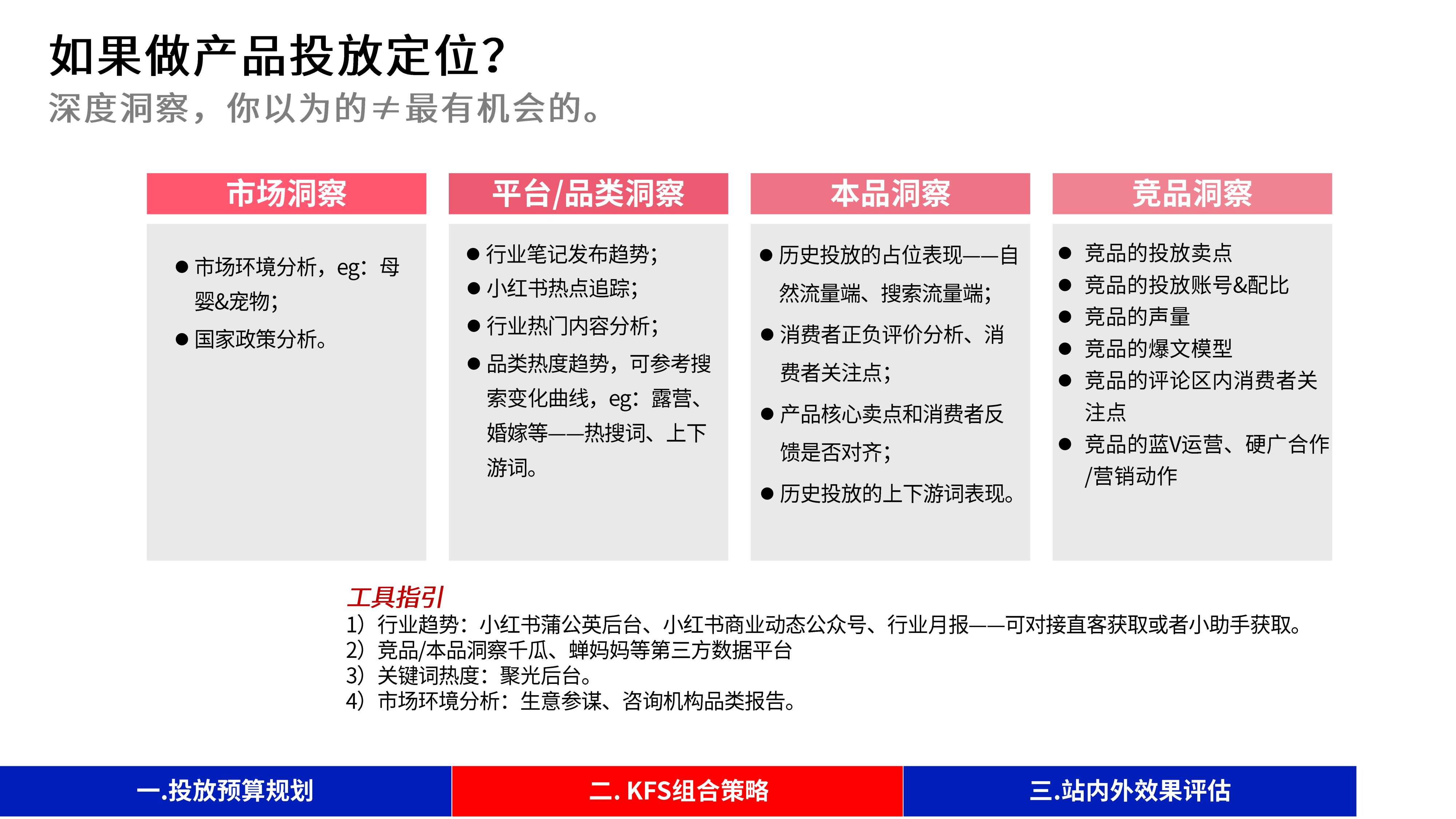 0-1-10-100不同阶段,小红书「投放策略」与「效果评估」.pdf