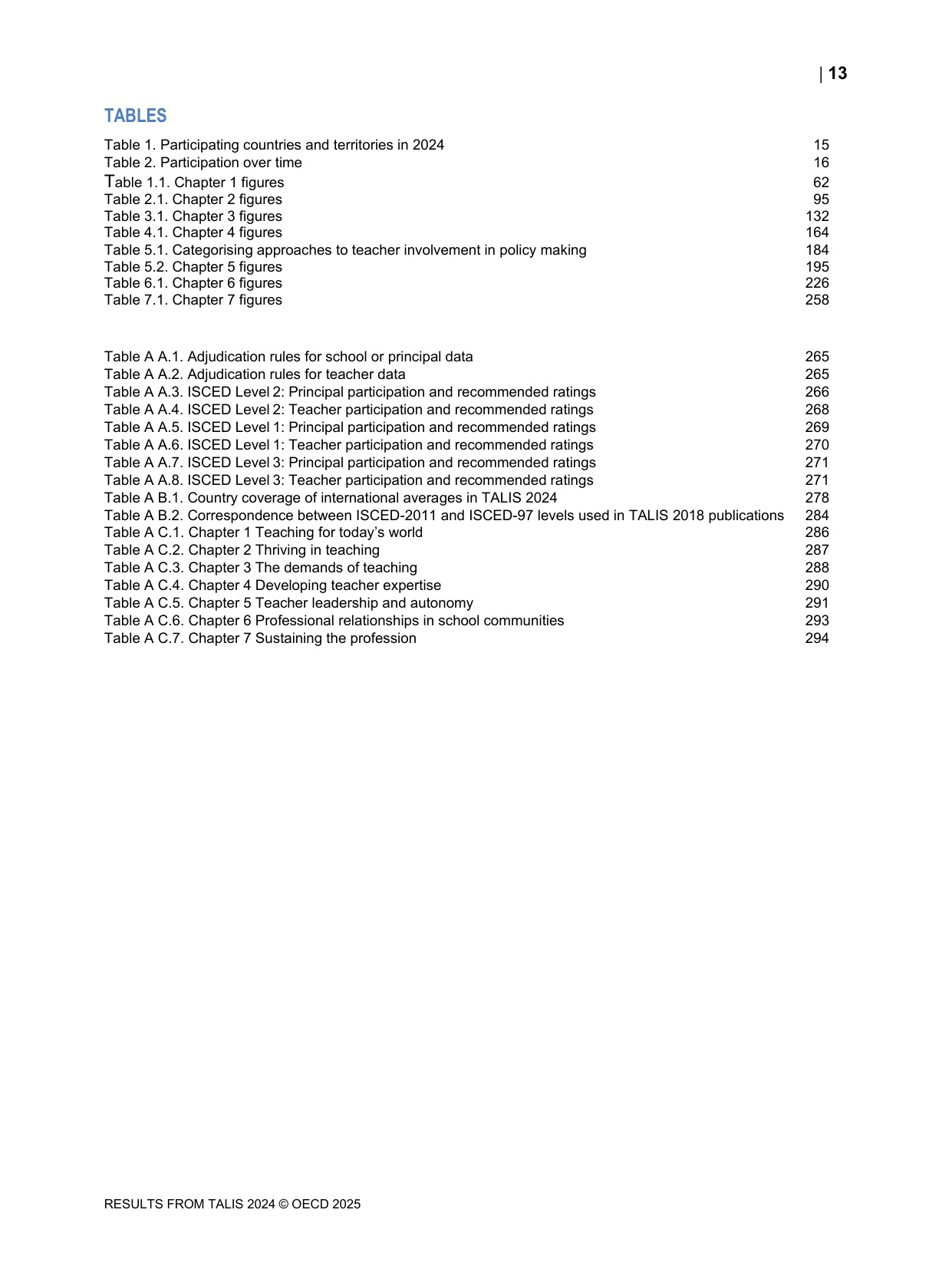 2024年教学与国际学习调查报告.pdf