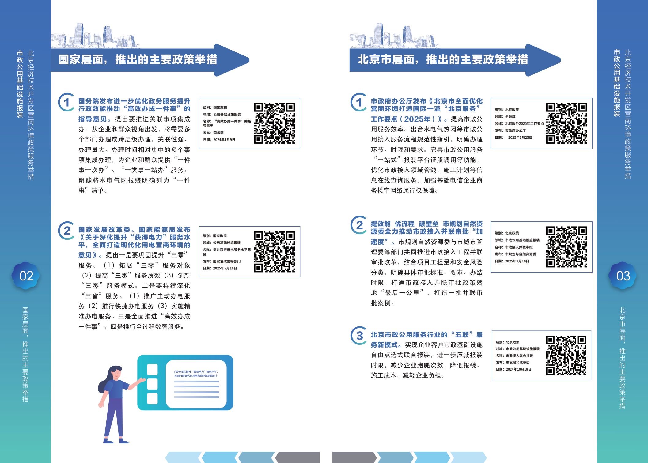 2025北京经济技术开发区营商环境服务举措手册.pdf