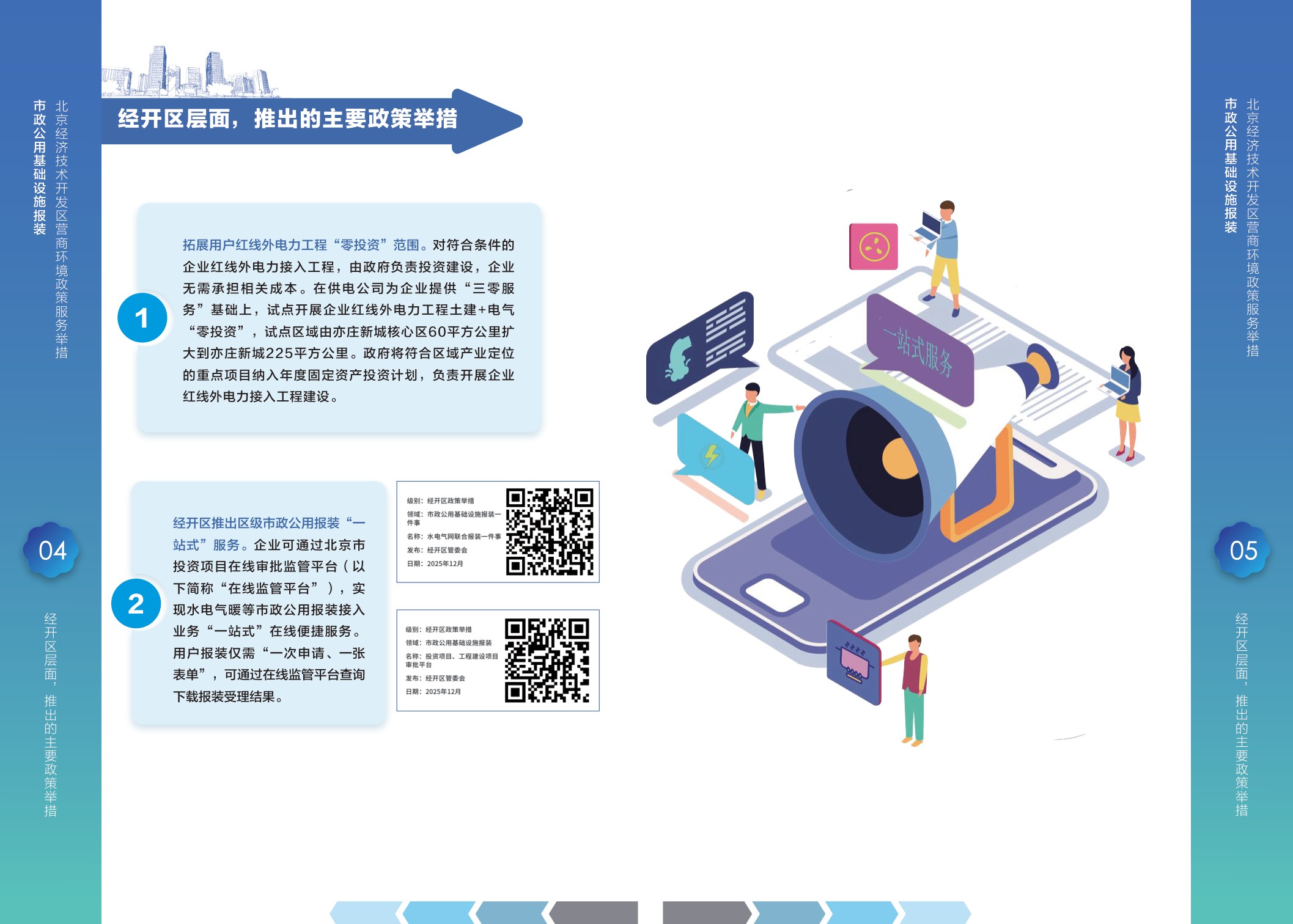 2025北京经济技术开发区营商环境服务举措手册.pdf