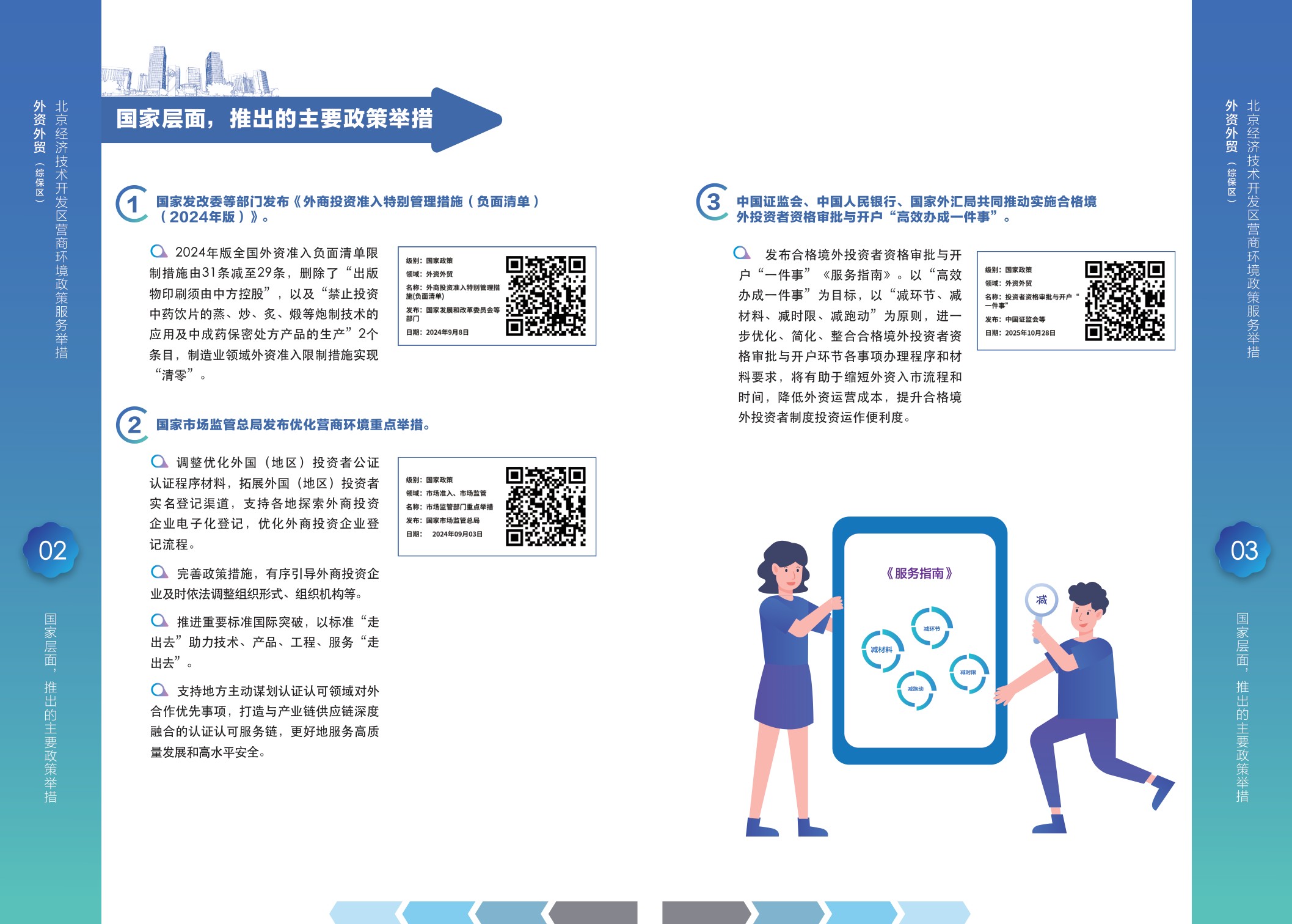 2025北京经济技术开发区营商环境服务举措手册.pdf
