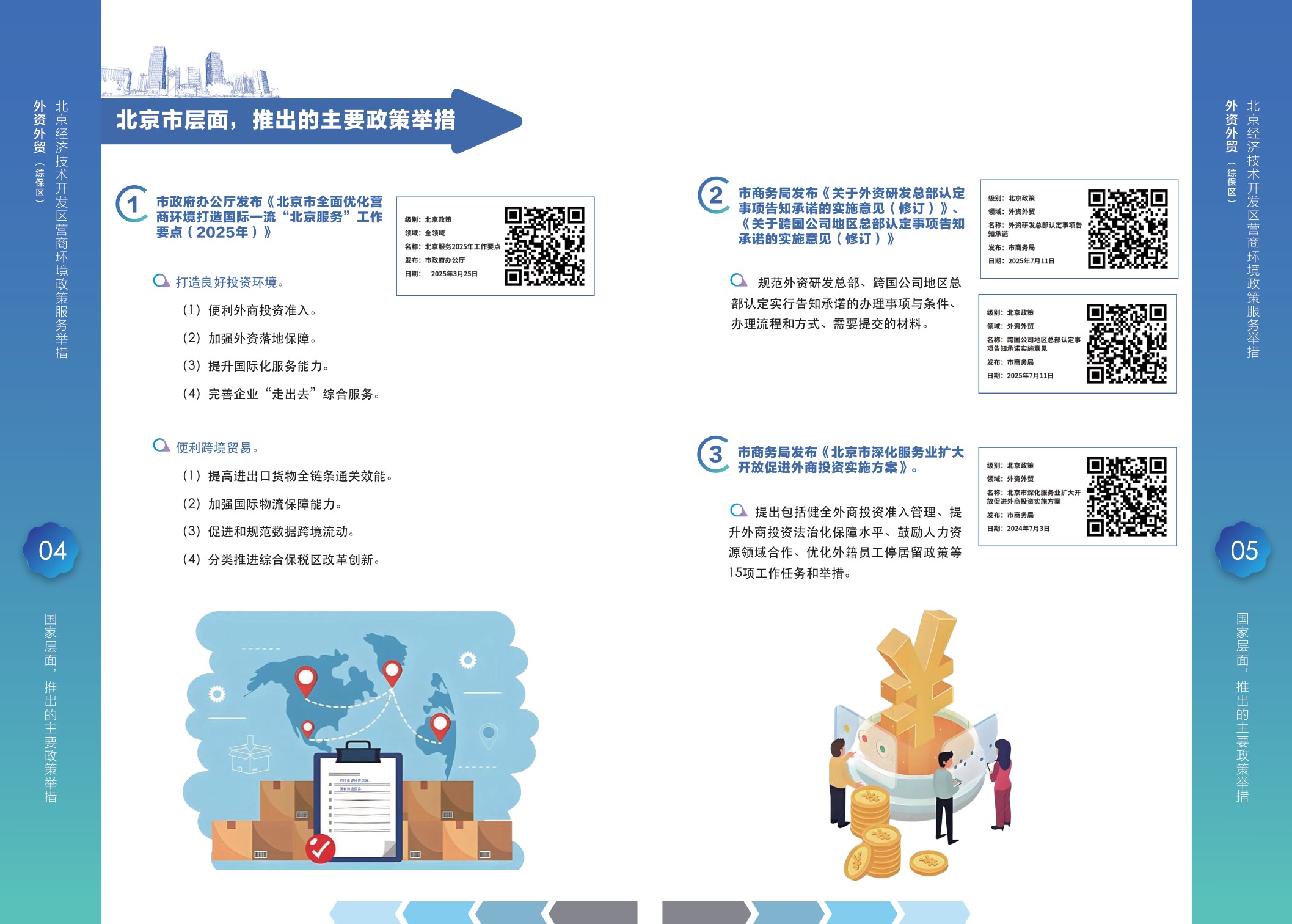 2025北京经济技术开发区营商环境服务举措手册.pdf