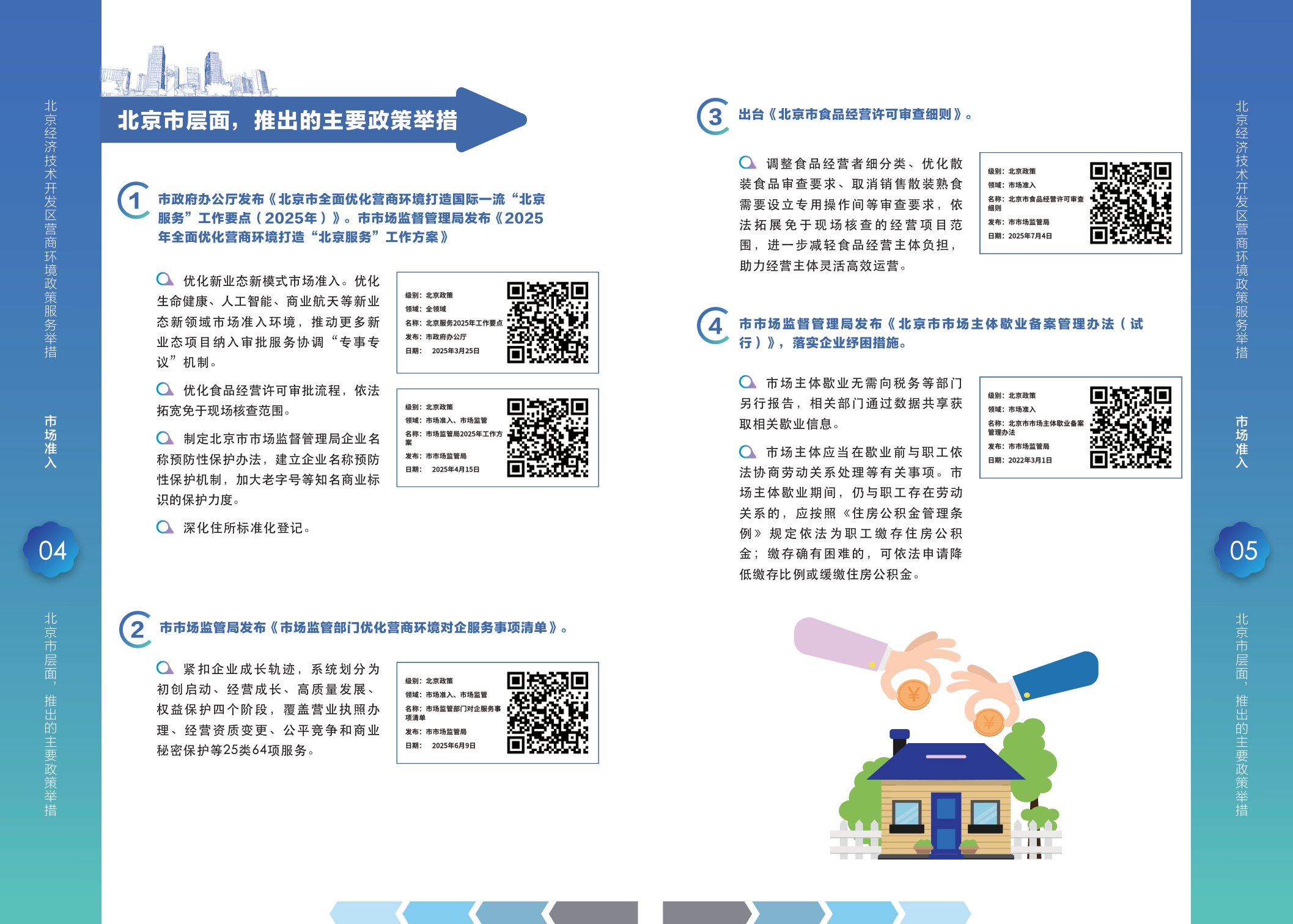 2025北京经济技术开发区营商环境服务举措手册.pdf