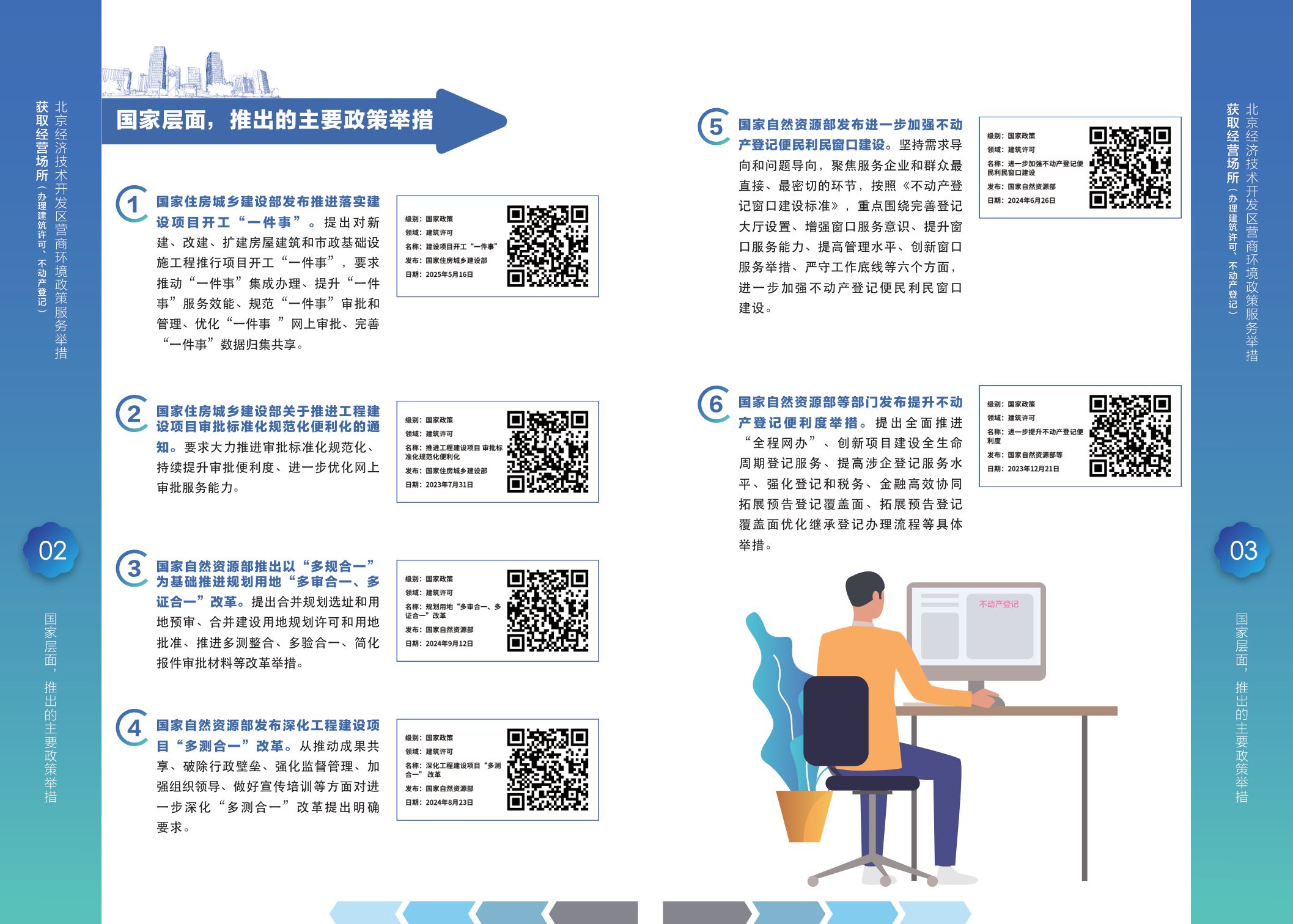 2025北京经济技术开发区营商环境服务举措手册.pdf