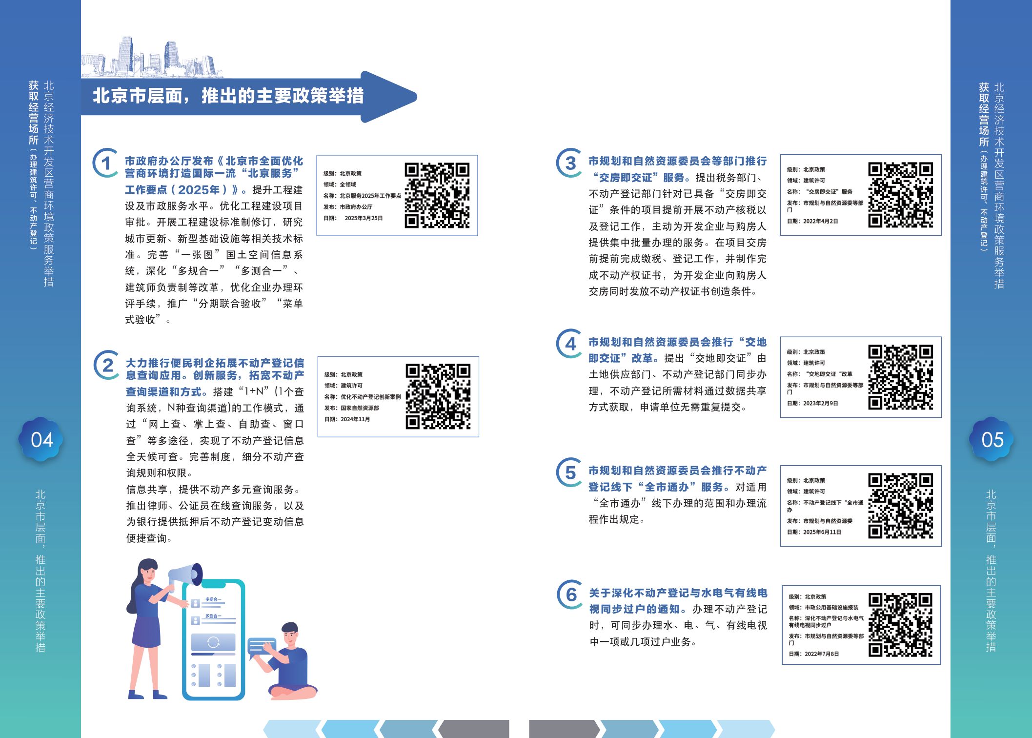 2025北京经济技术开发区营商环境服务举措手册.pdf